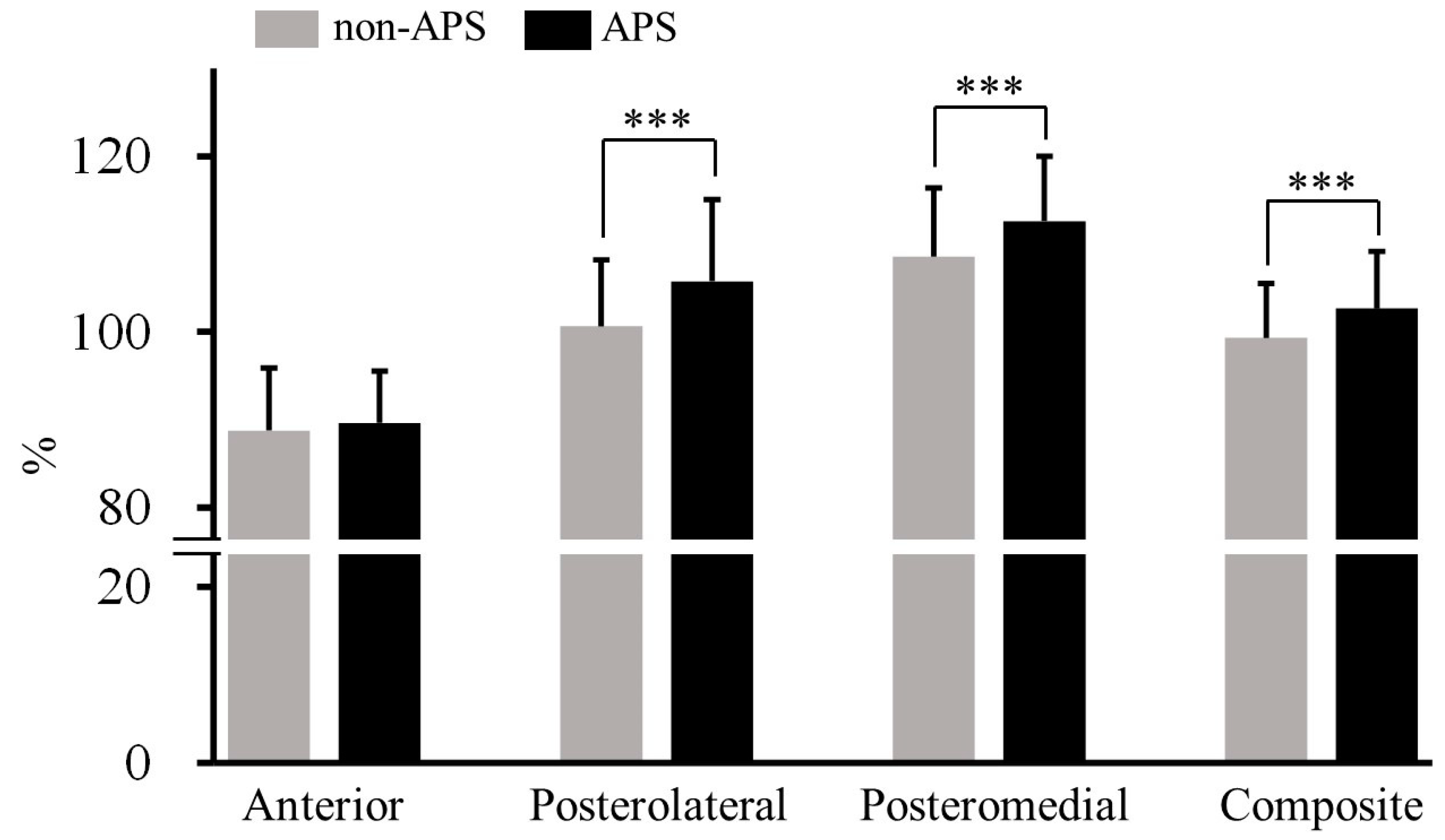 Sports 11 00217 g003
