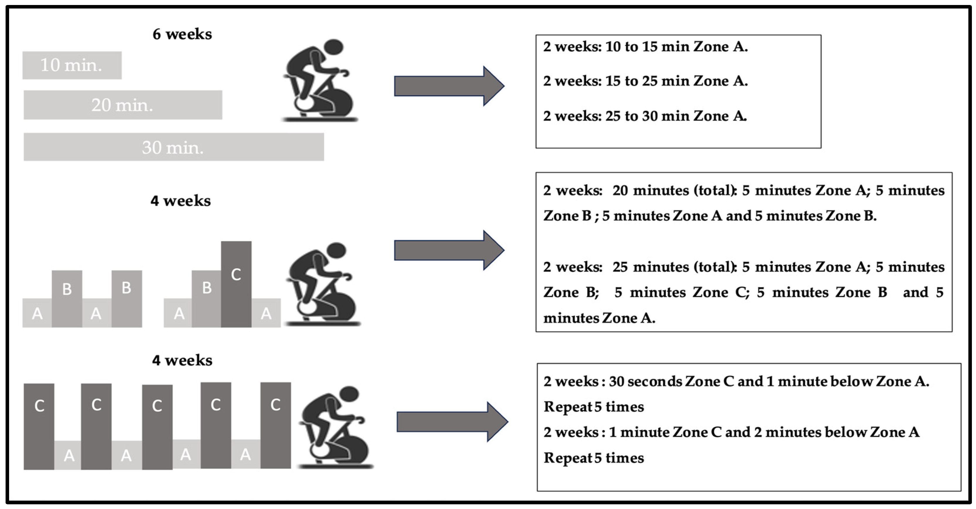 Sports 11 00219 g003