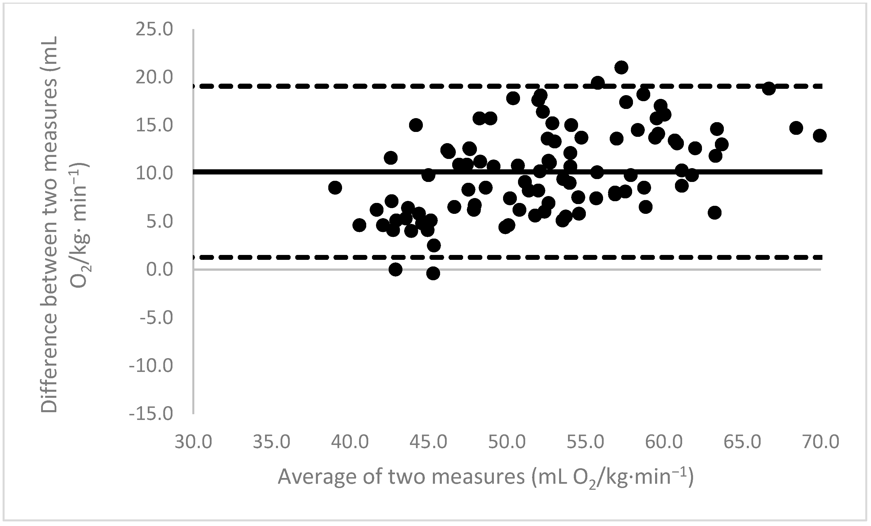 Sports 11 00235 g001