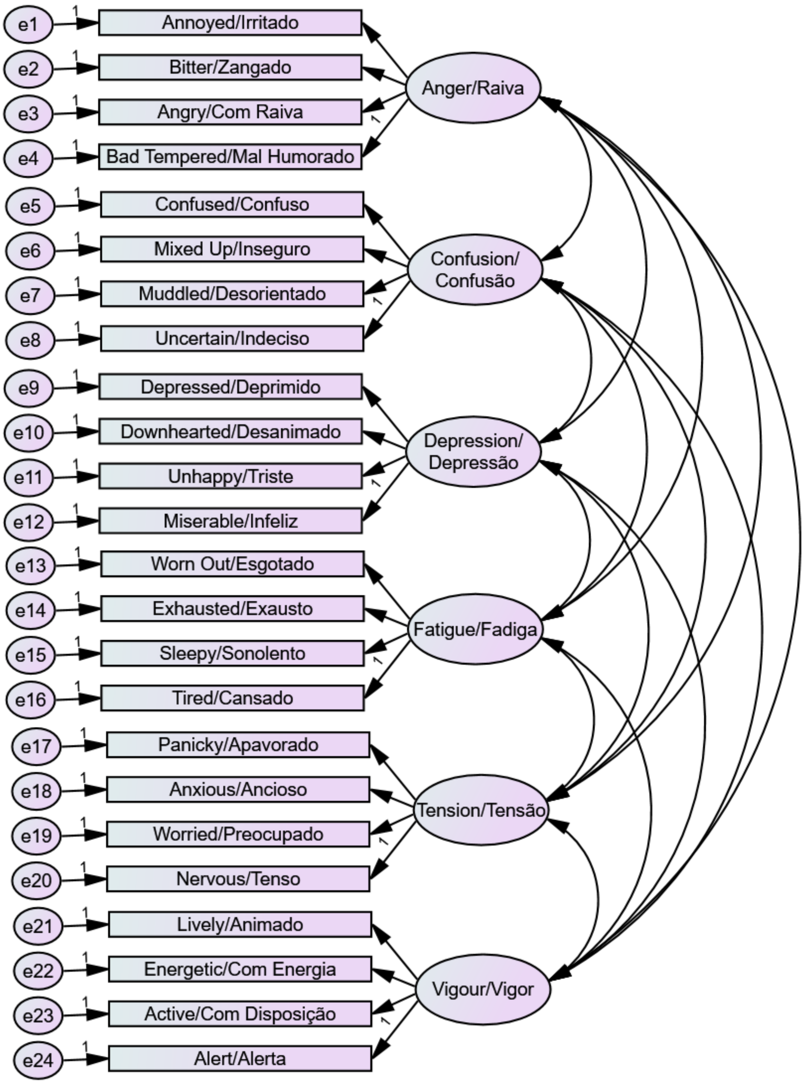 Sports 11 00244 g001 Sports 11 00244 g001