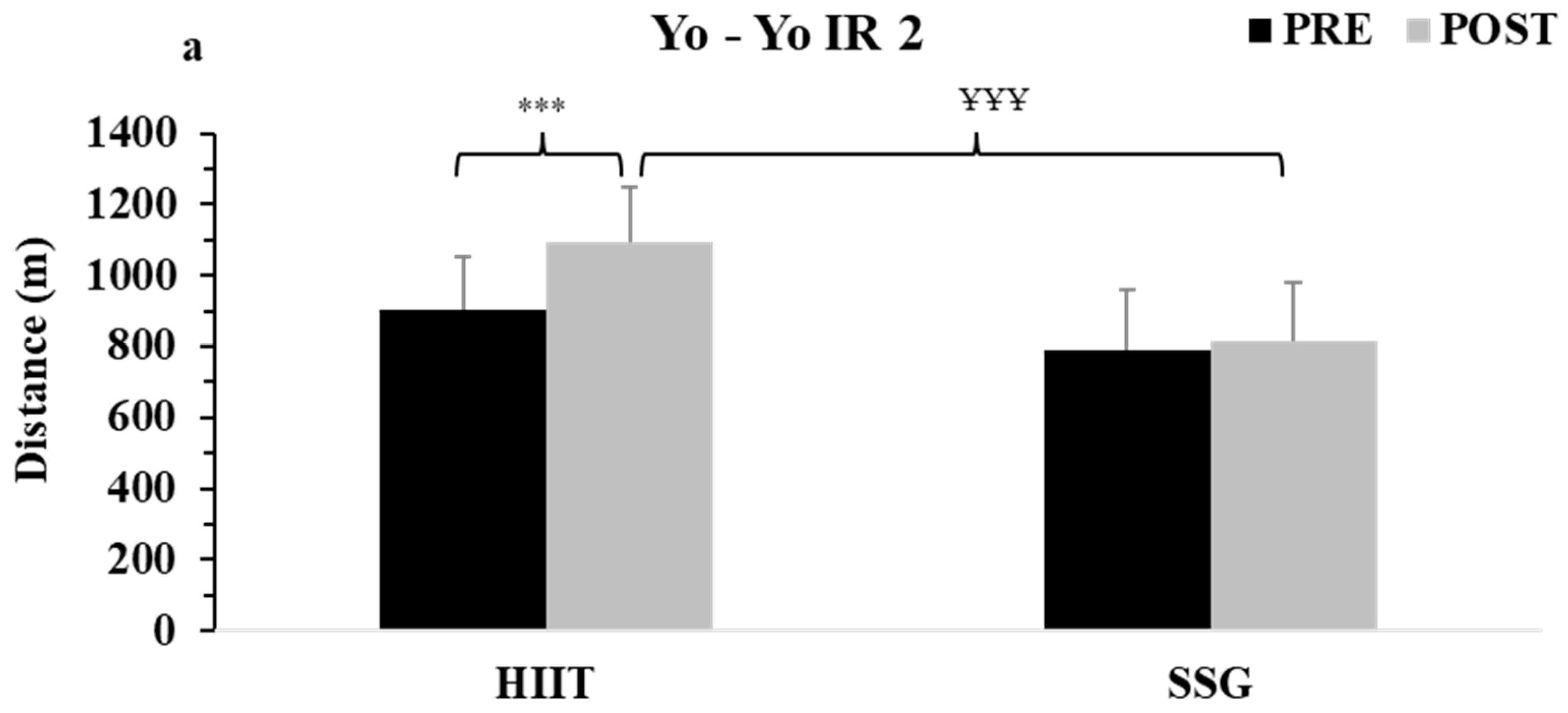 Sports 12 00002 g001a