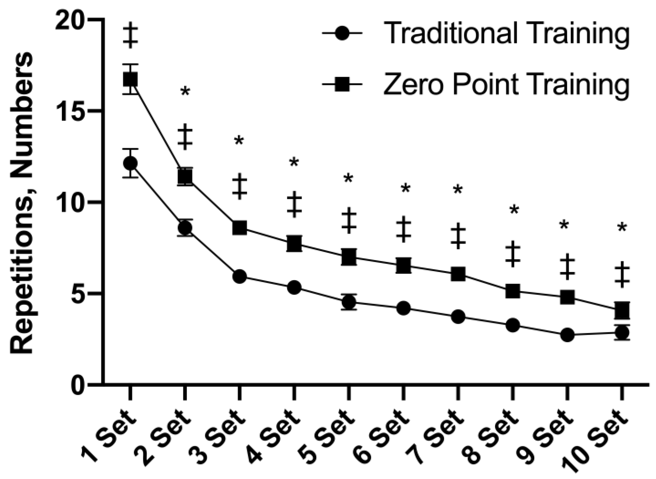 Sports 12 00006 g001 Sports 12 00006 g001