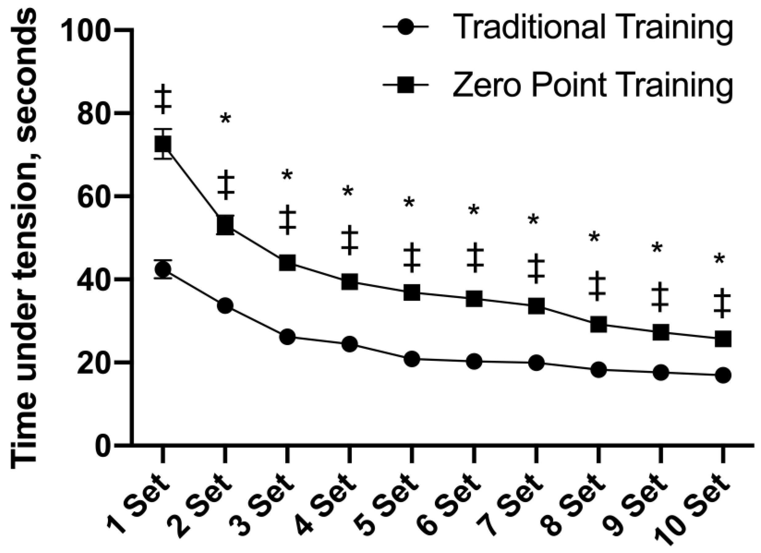 Sports 12 00006 g002 Sports 12 00006 g002