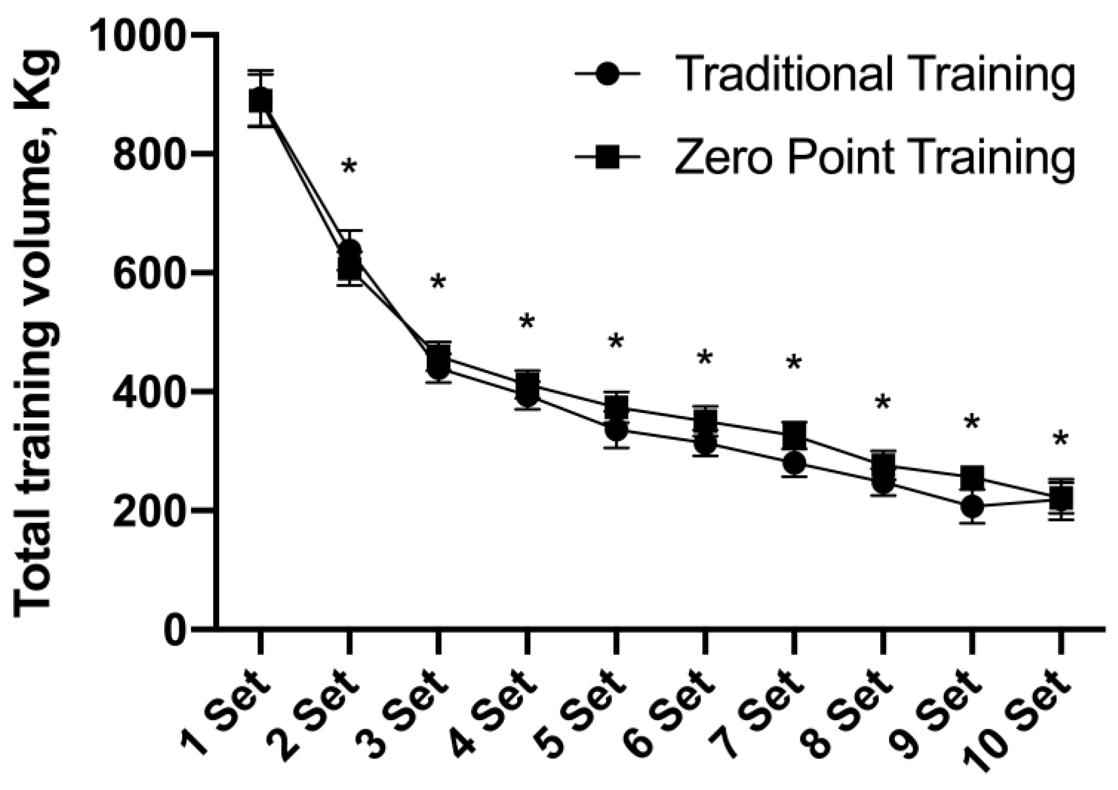 Sports 12 00006 g003 Sports 12 00006 g003