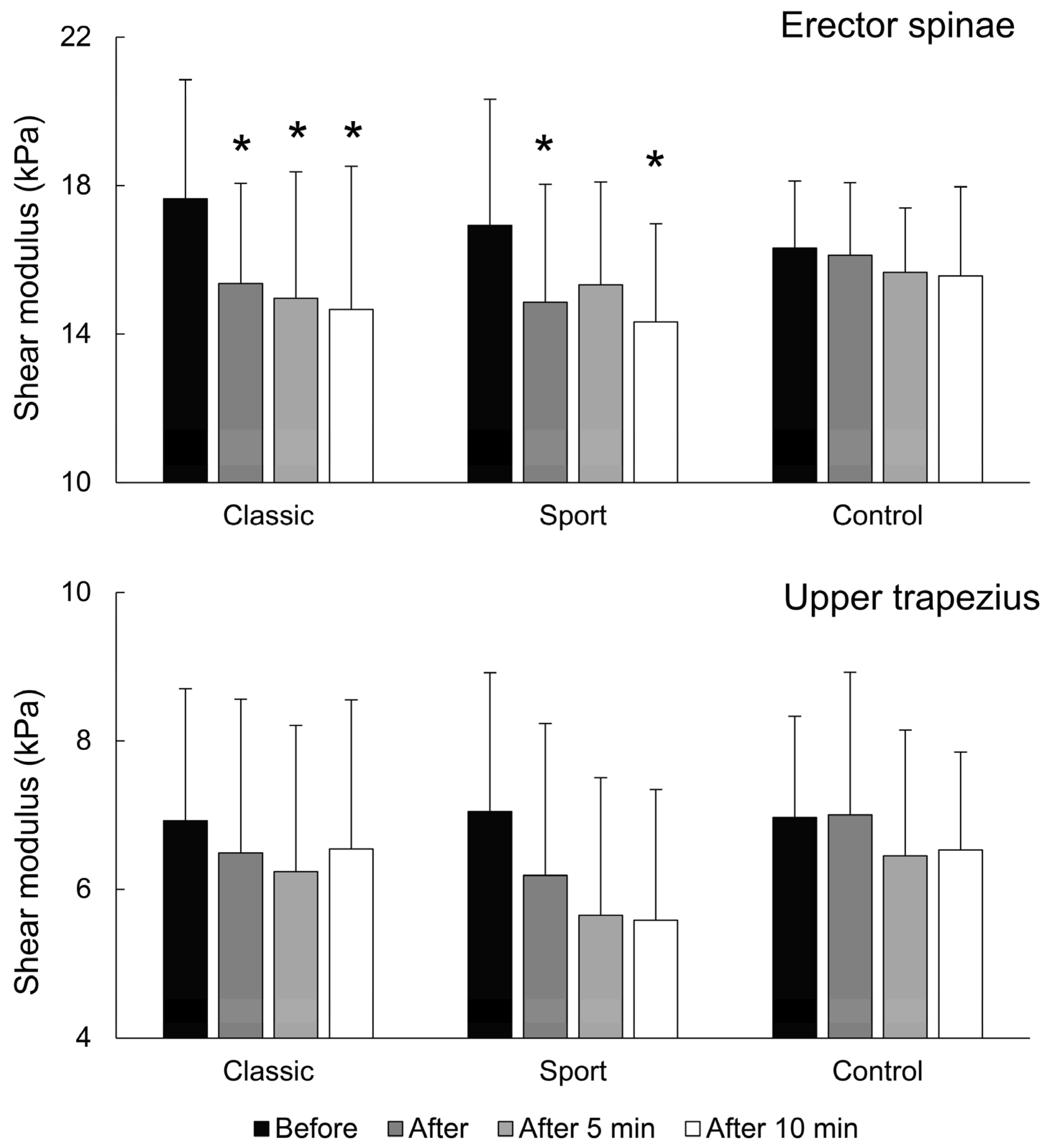 Sports 12 00026 g003