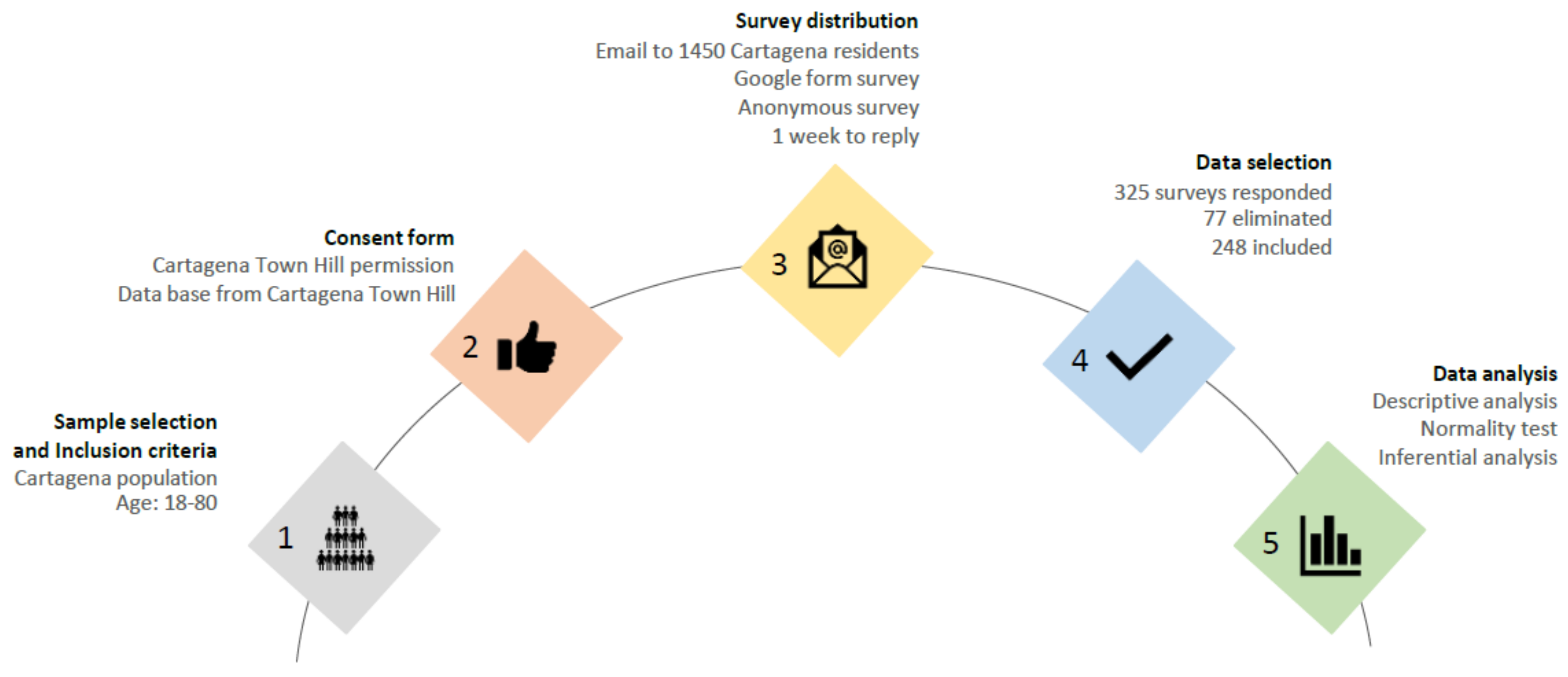 Sports 12 00028 g001