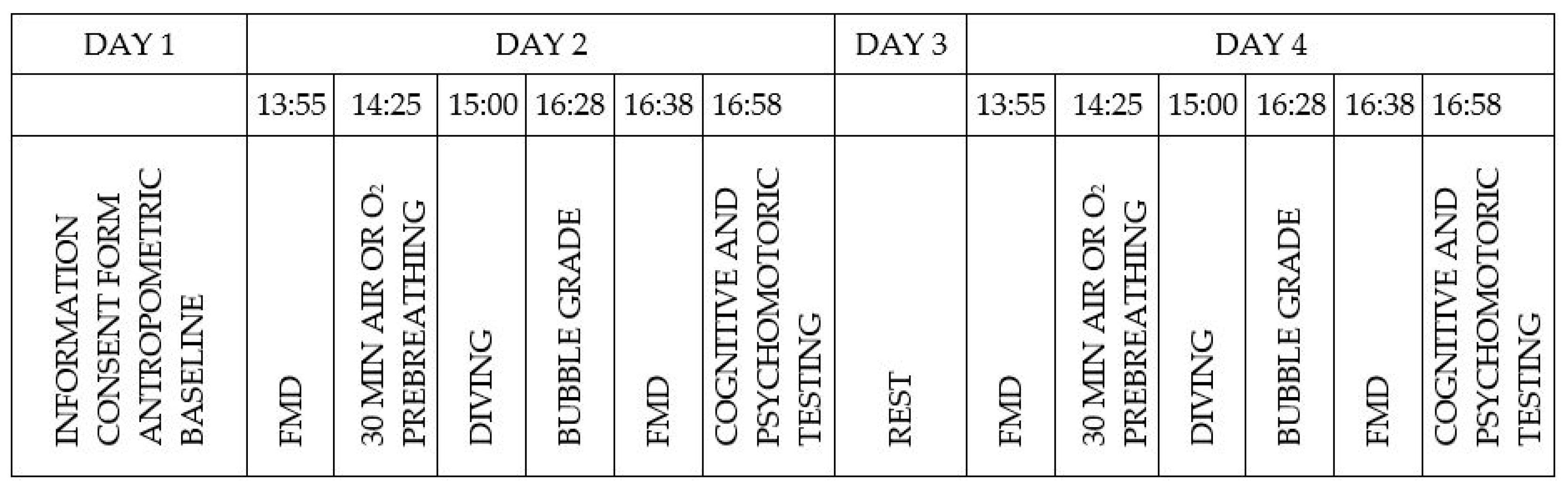 Sports 12 00035 g001 Sports 12 00035 g001