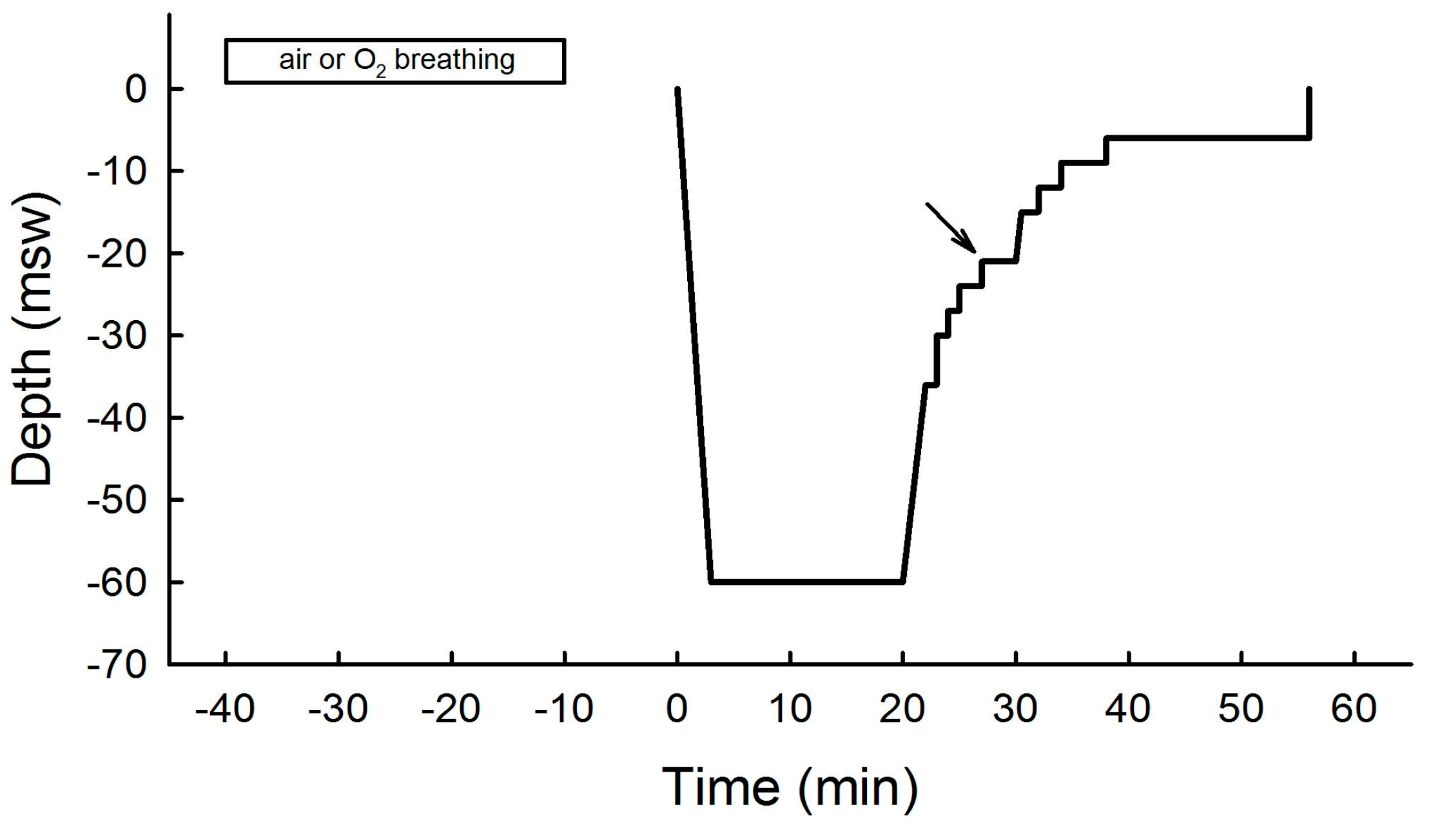 Sports 12 00035 g002 Sports 12 00035 g002