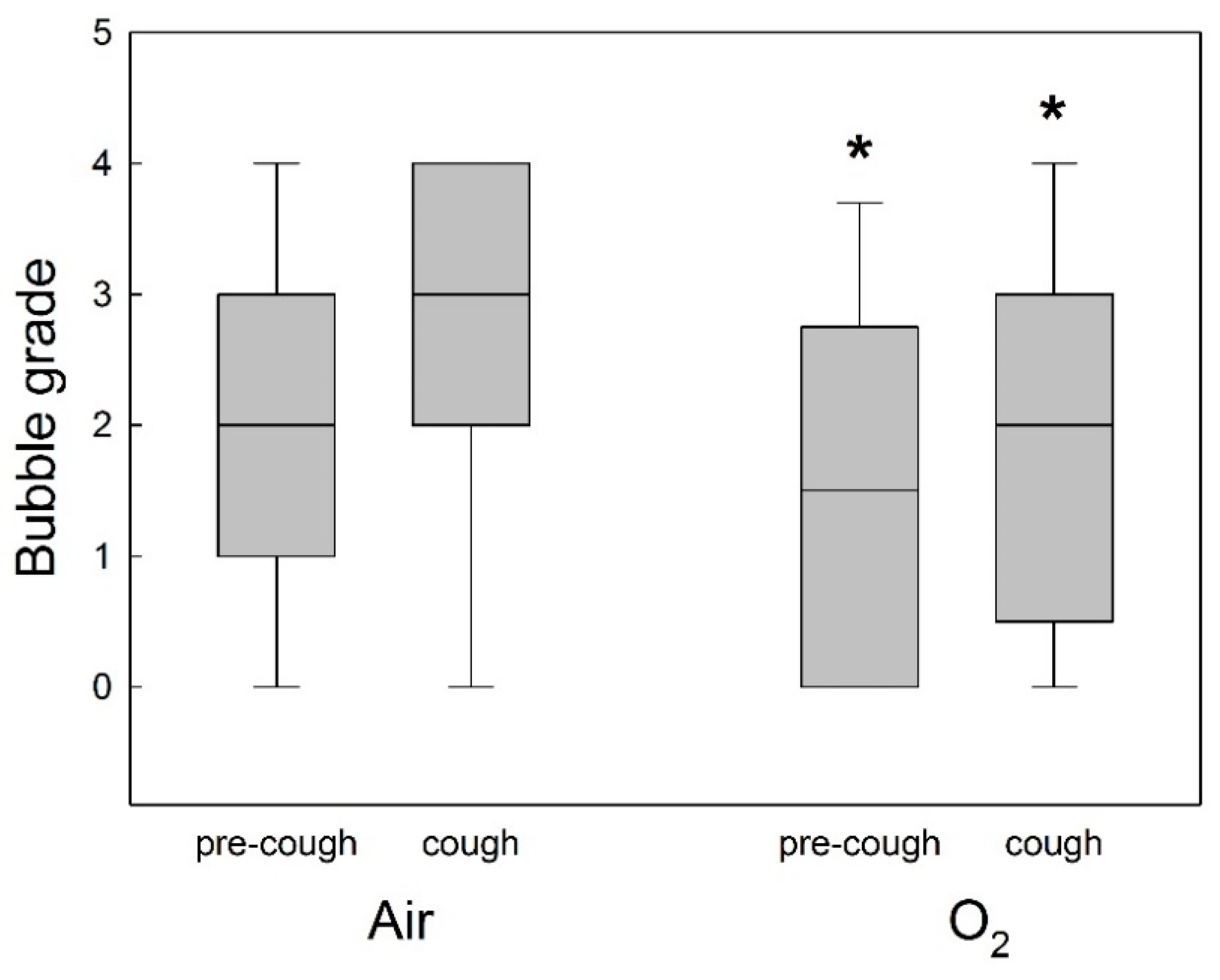 Sports 12 00035 g003 Sports 12 00035 g003