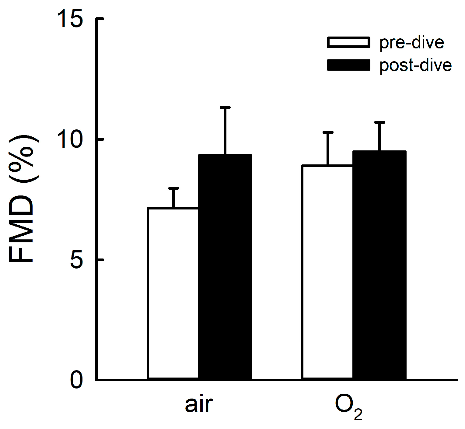 Sports 12 00035 g004 Sports 12 00035 g004