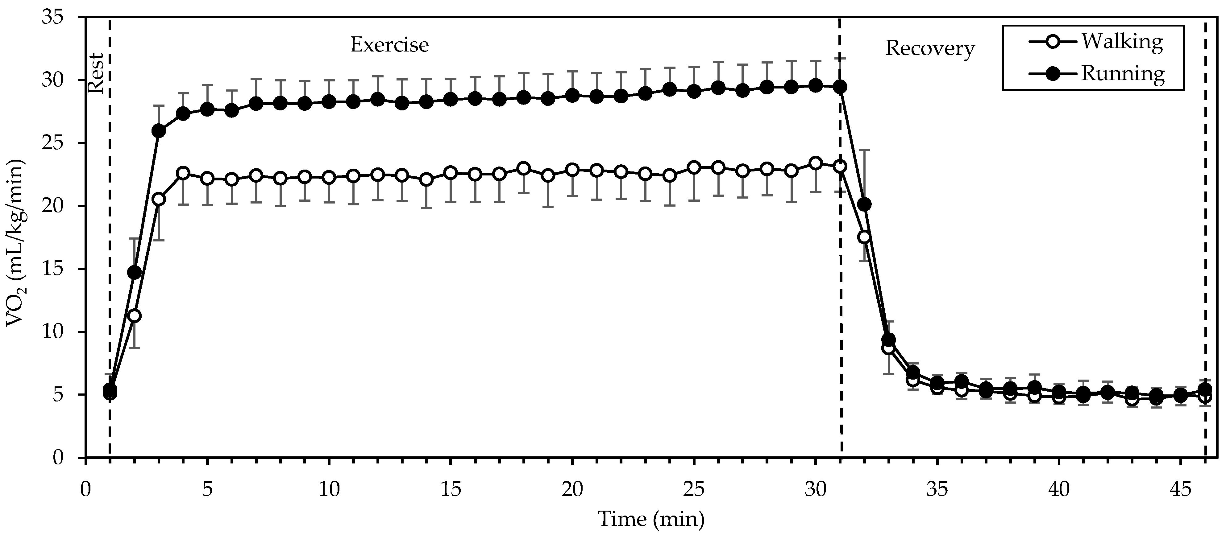 Sports 12 00048 g002
