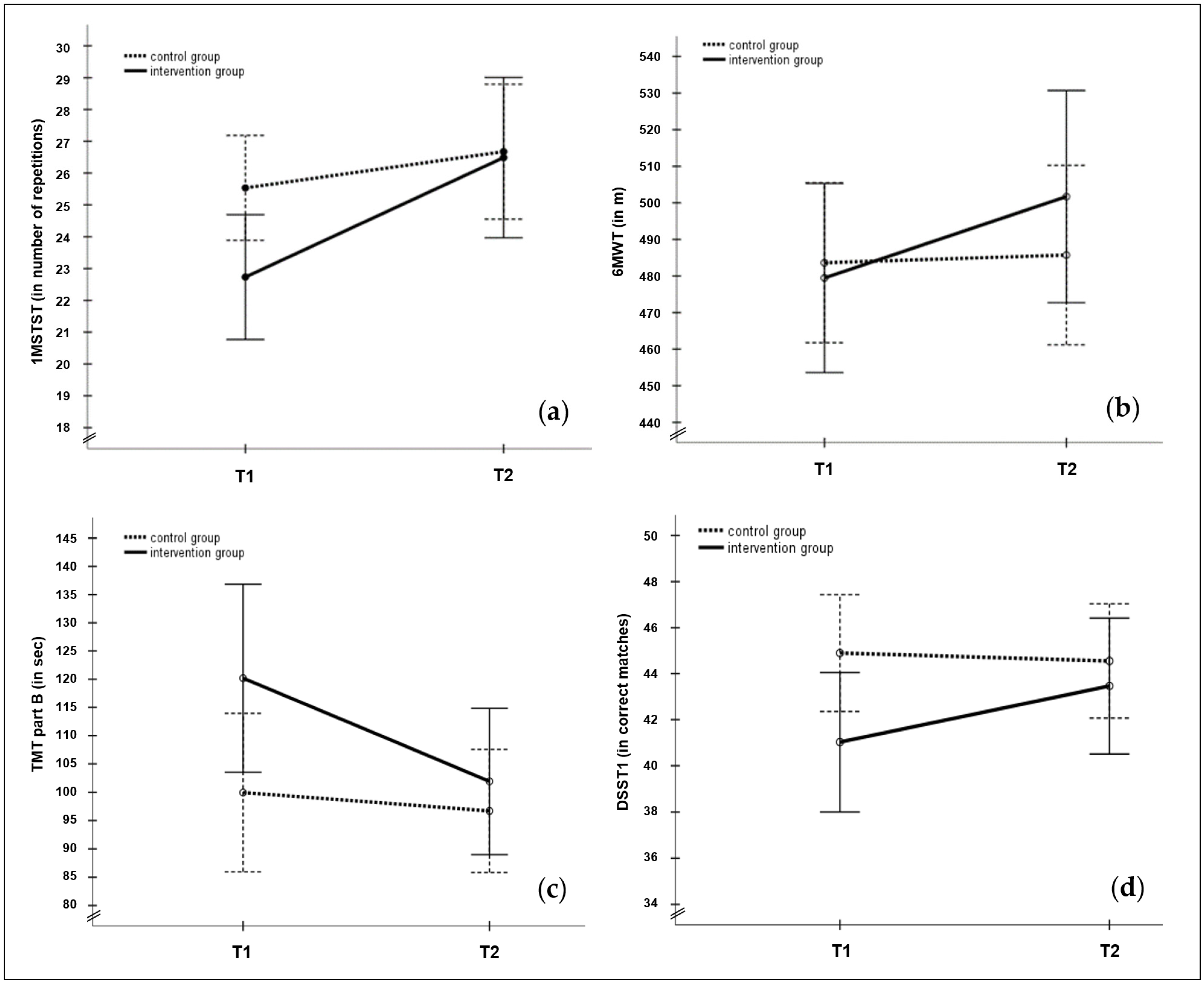 Sports 12 00049 g002 Sports 12 00049 g002