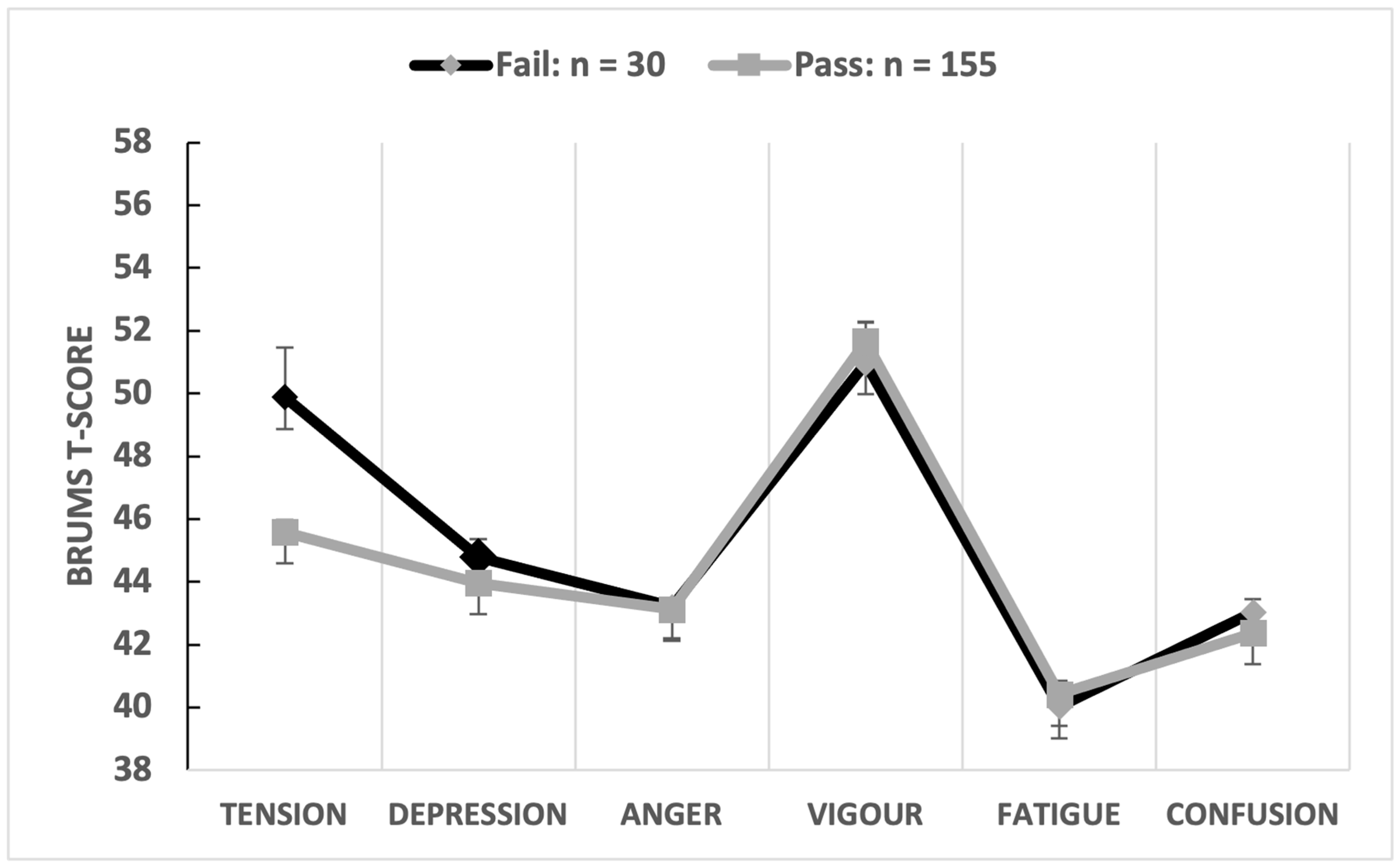 Sports 12 00050 g002
