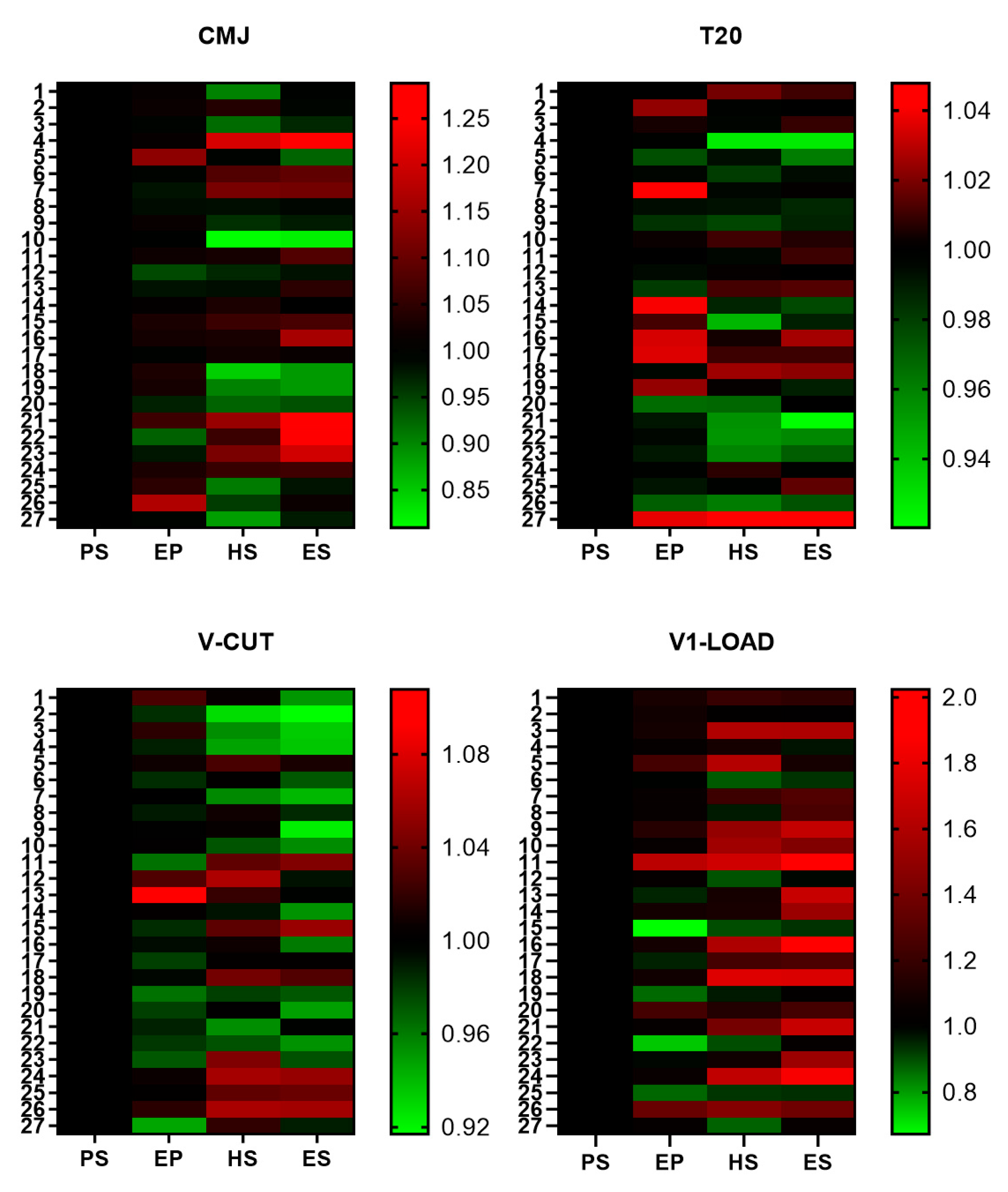 Sports 12 00052 g003