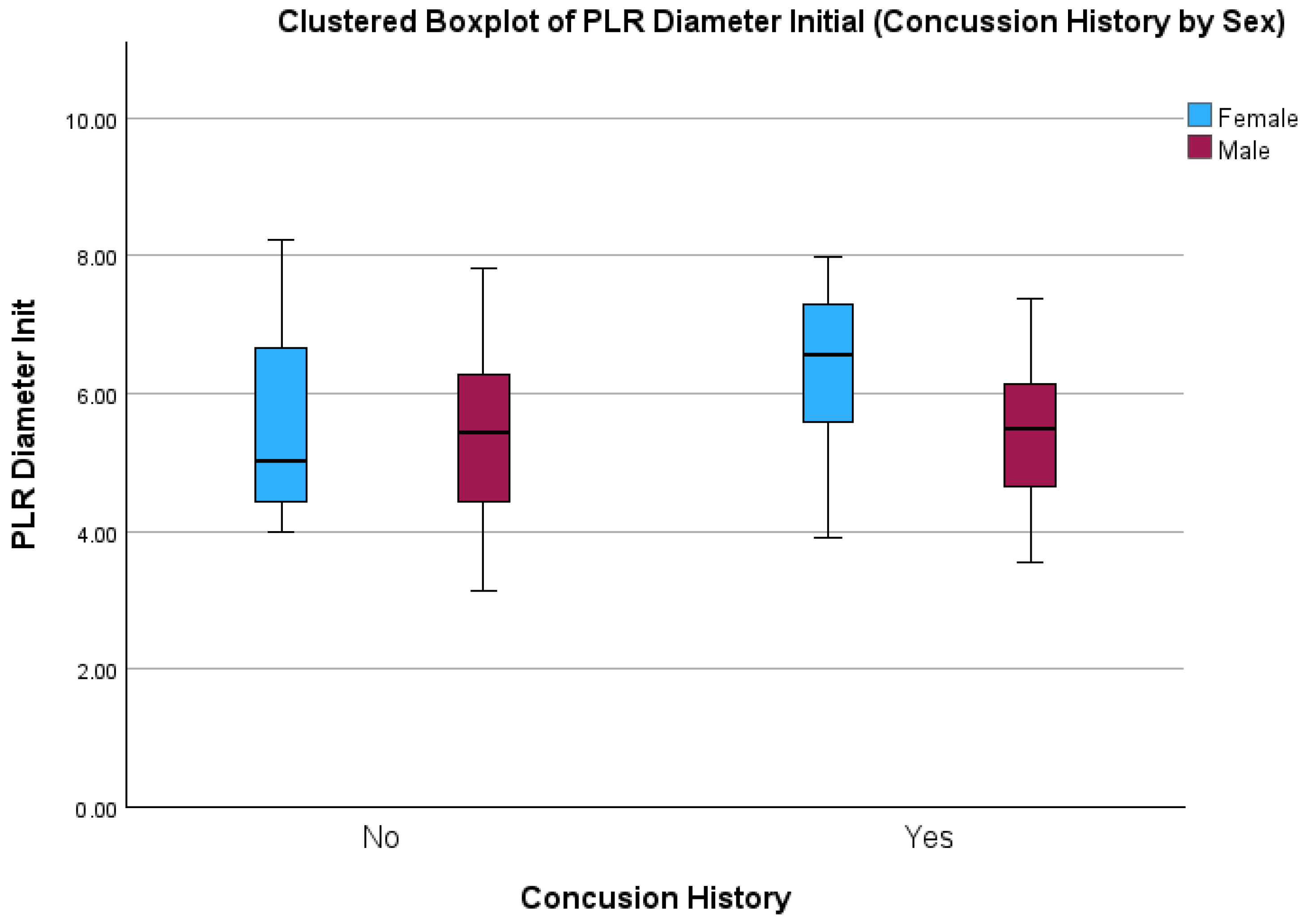 Sports 12 00056 g002