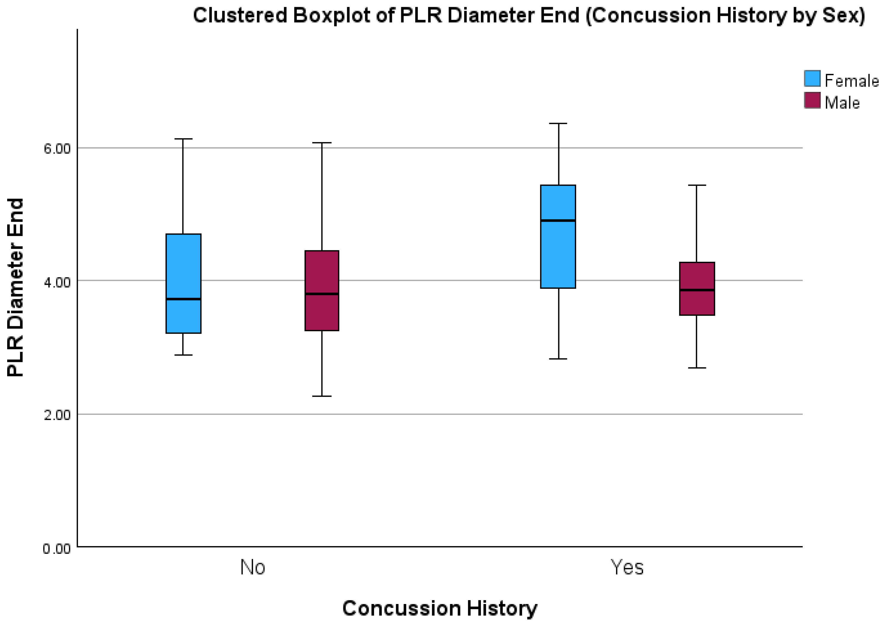 Sports 12 00056 g003