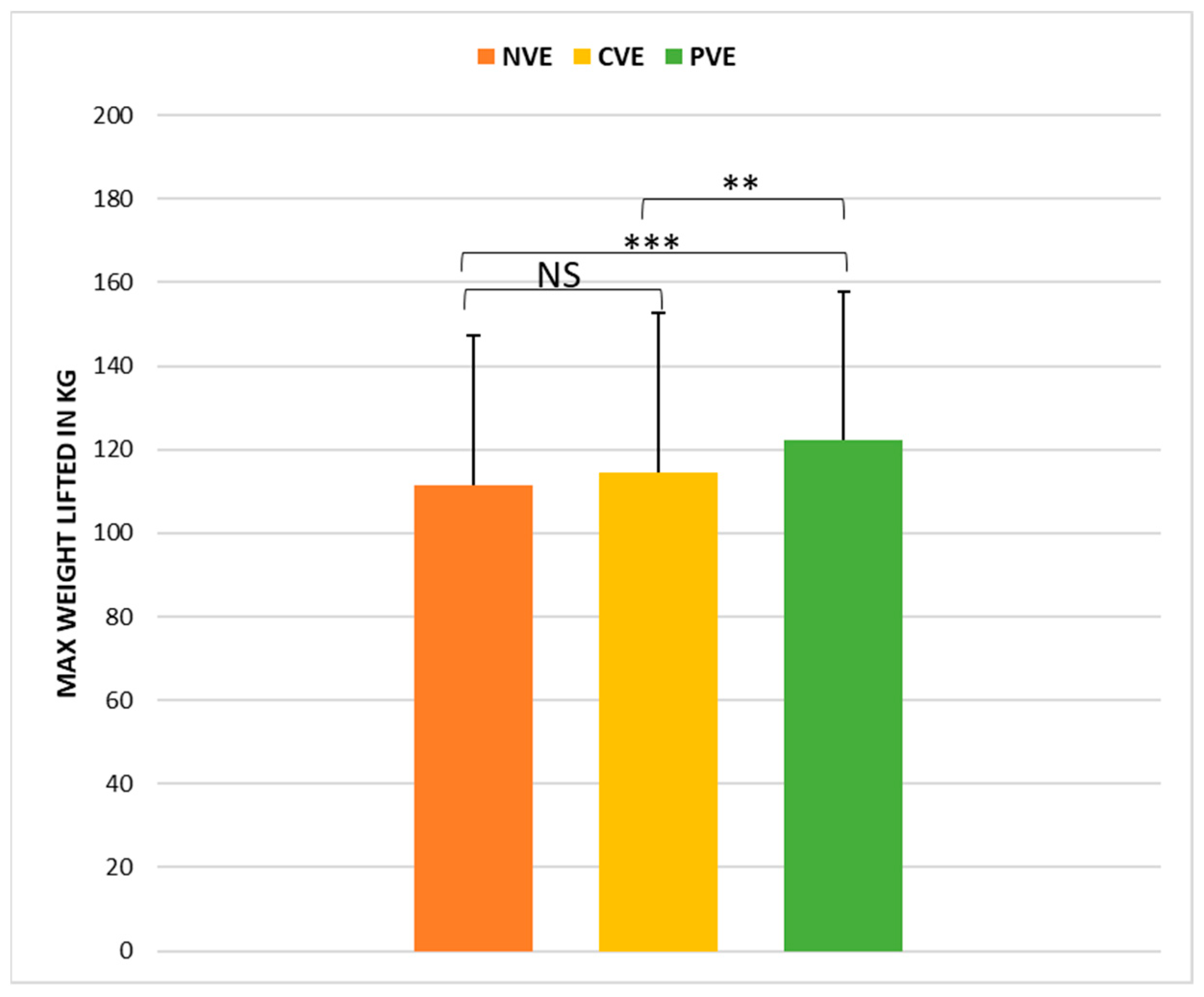 Sports 12 00064 g002
