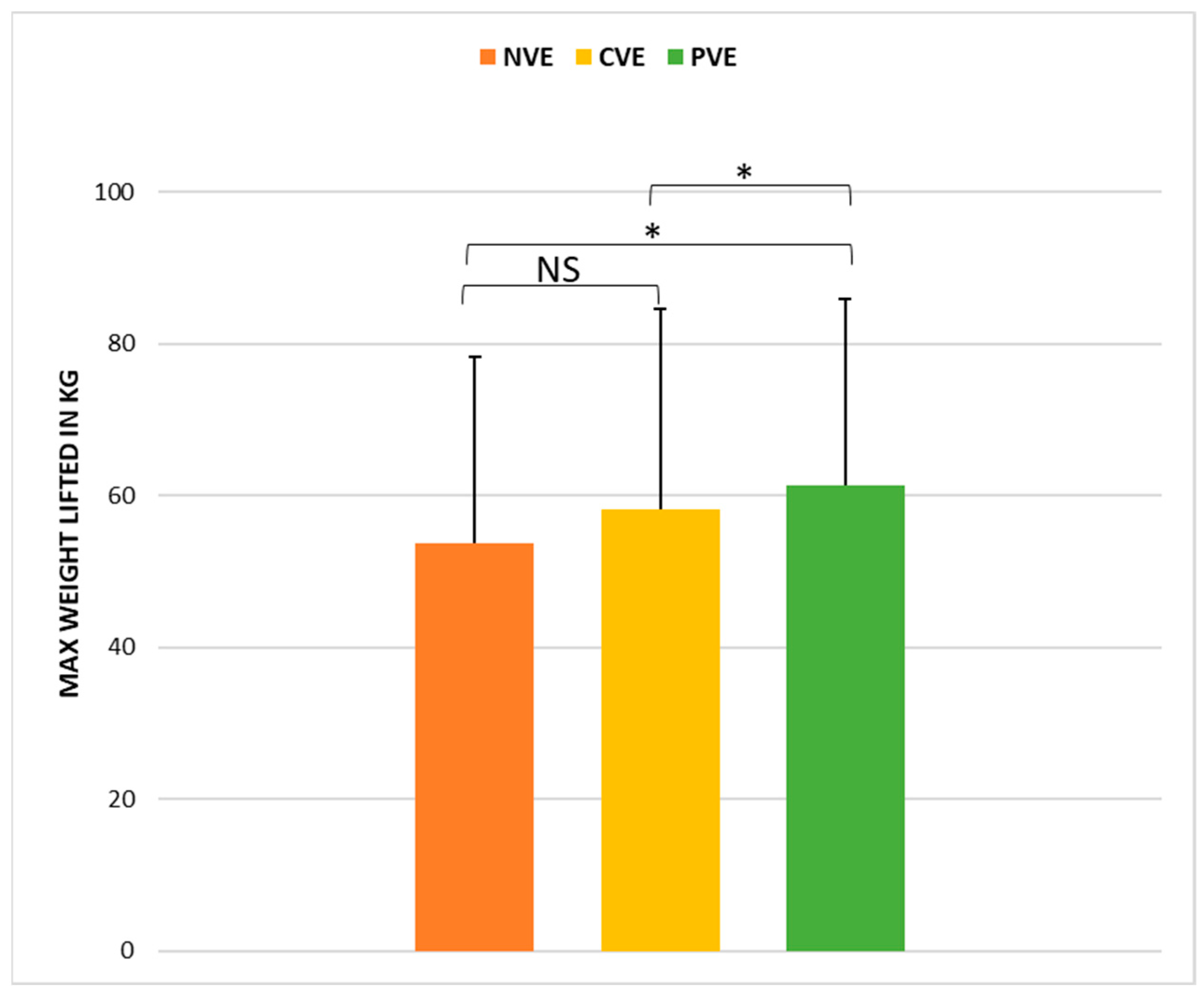Sports 12 00064 g003
