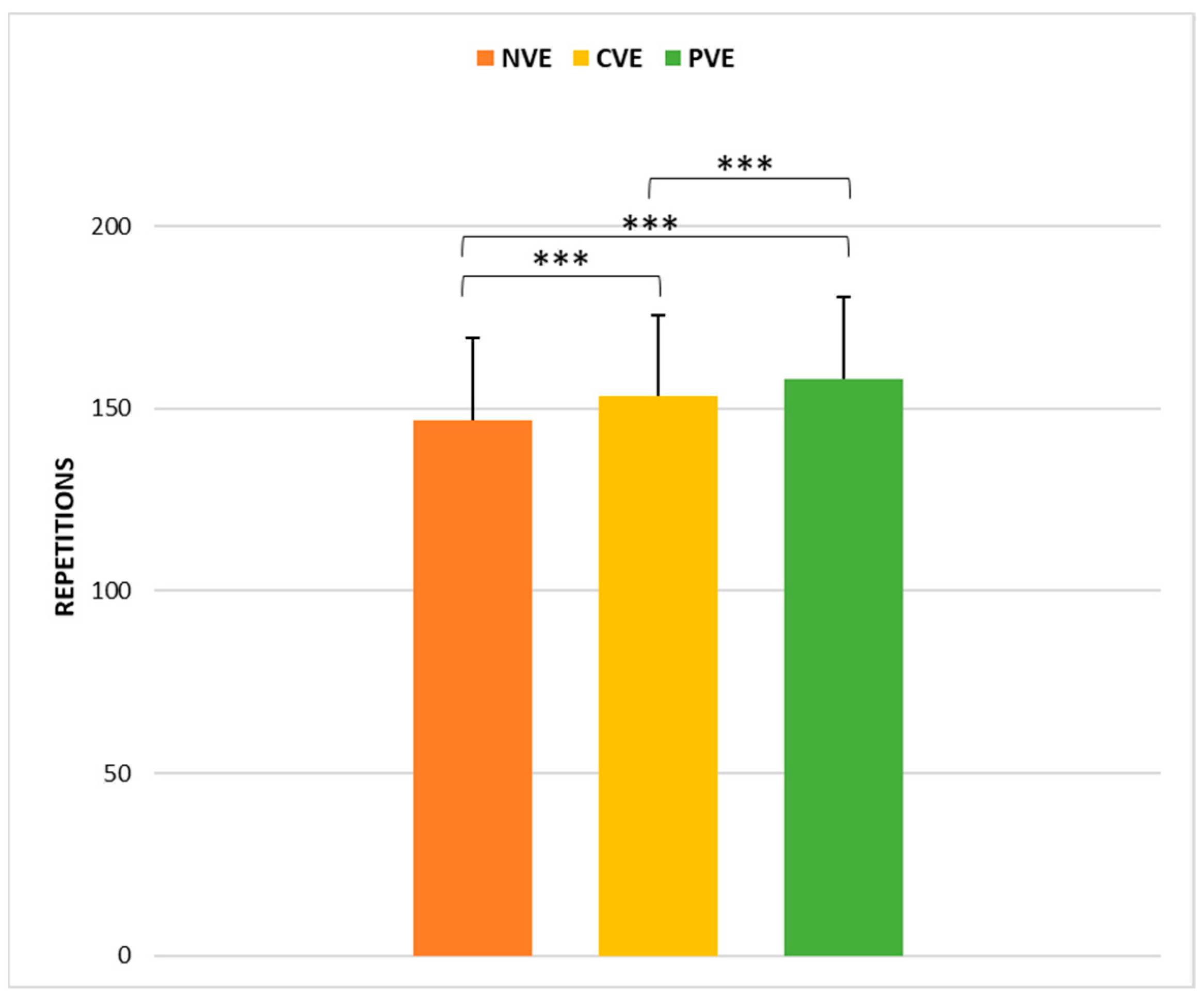 Sports 12 00064 g004