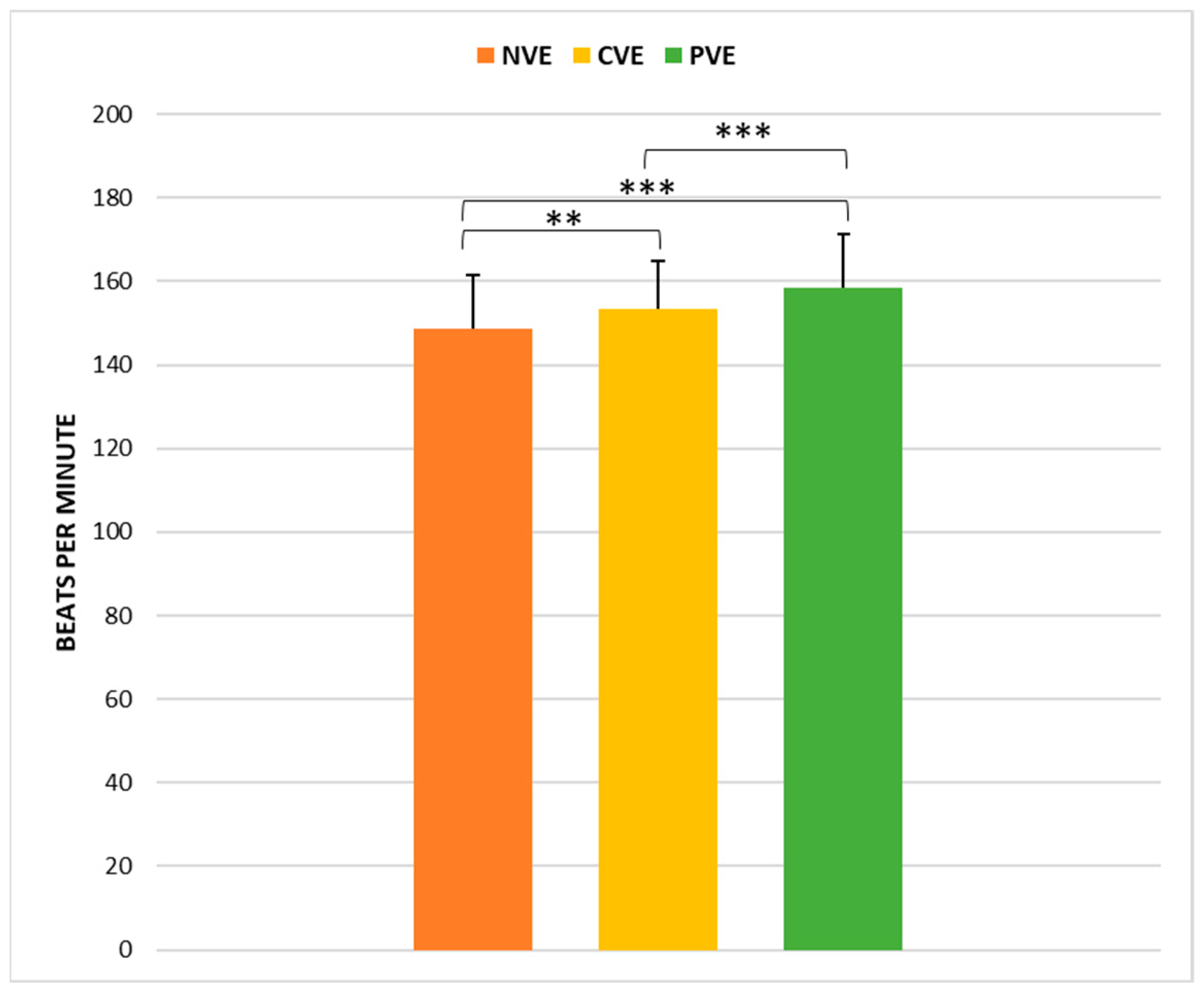Sports 12 00064 g005