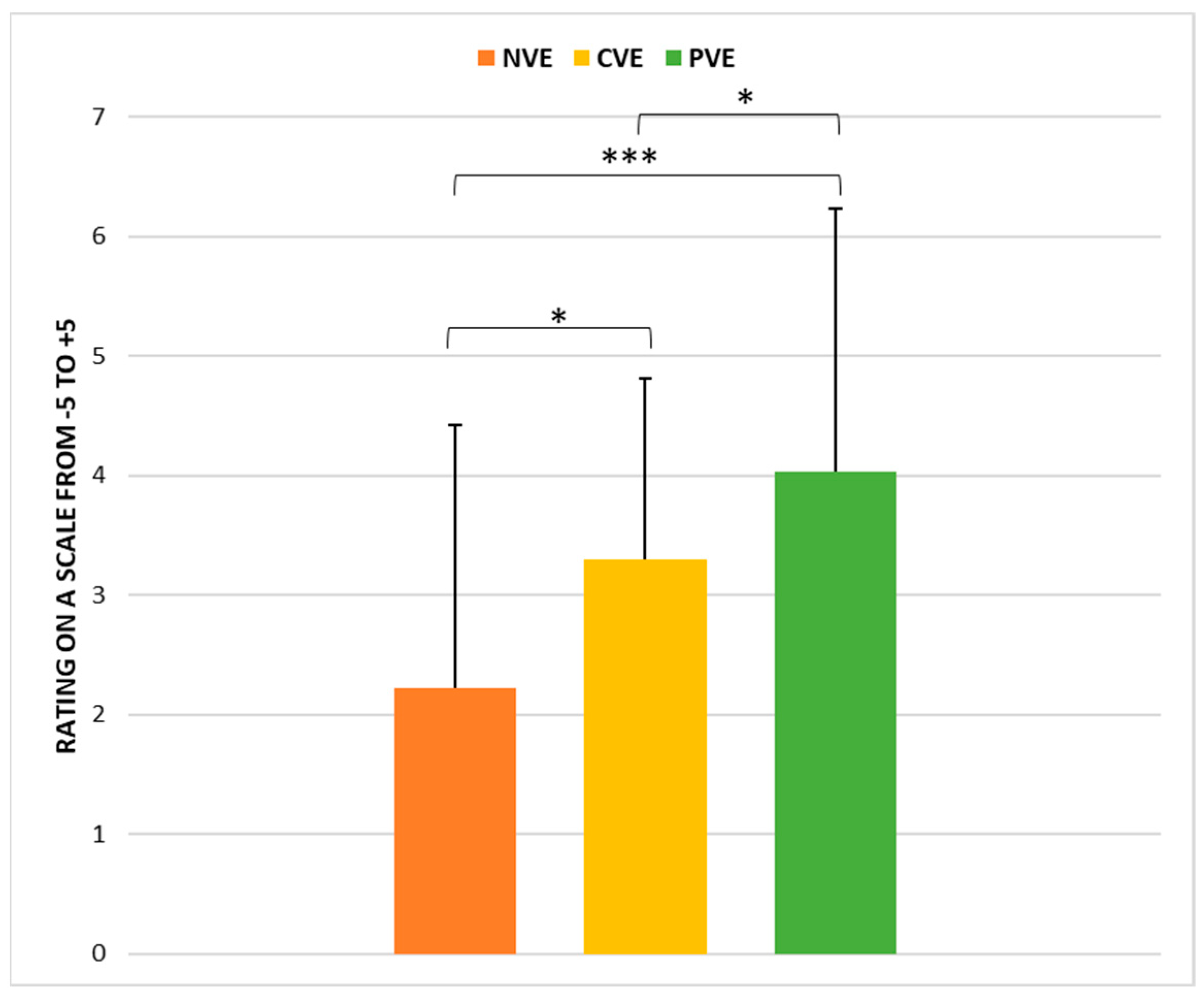 Sports 12 00064 g007