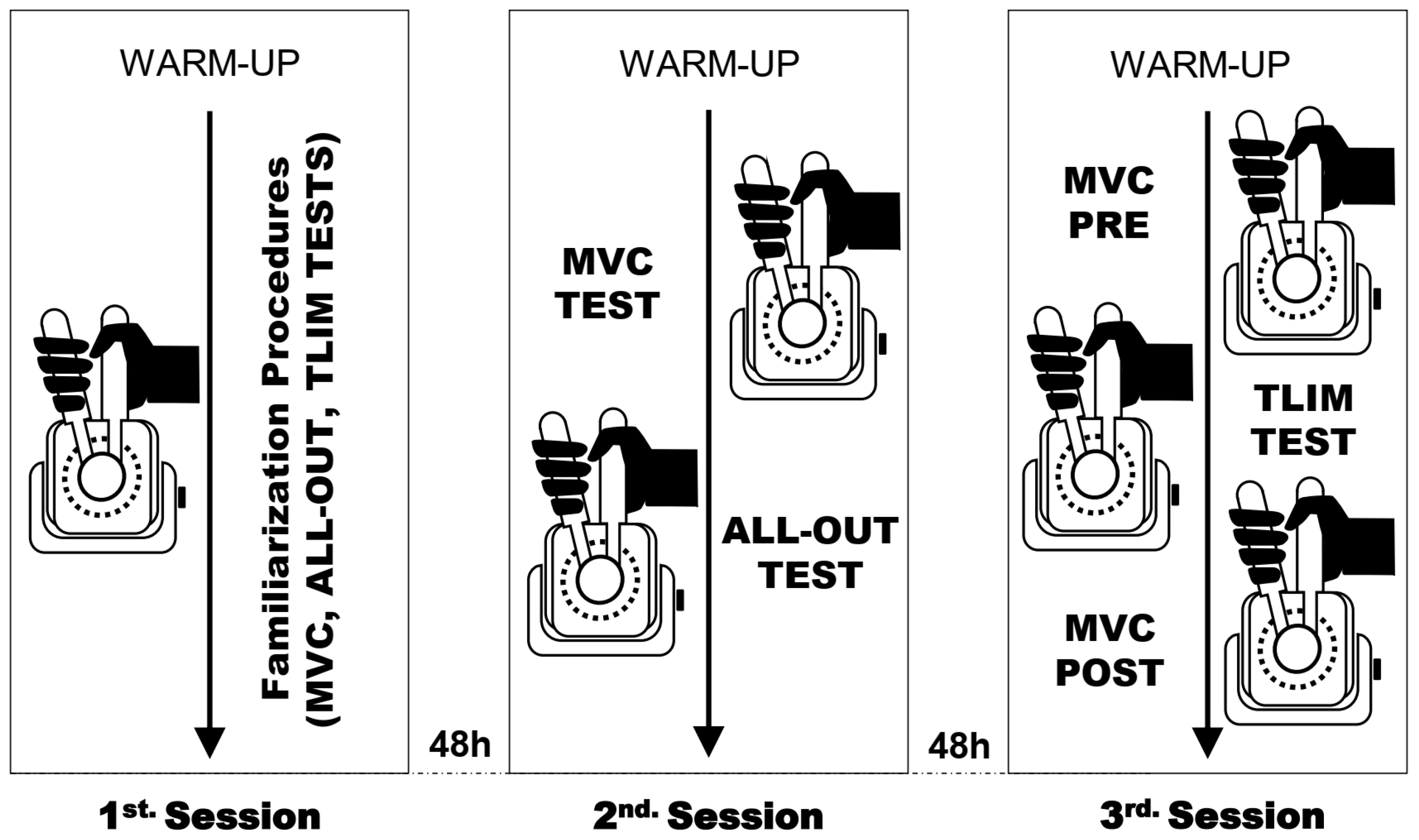 Sports 12 00066 g001 Sports 12 00066 g001