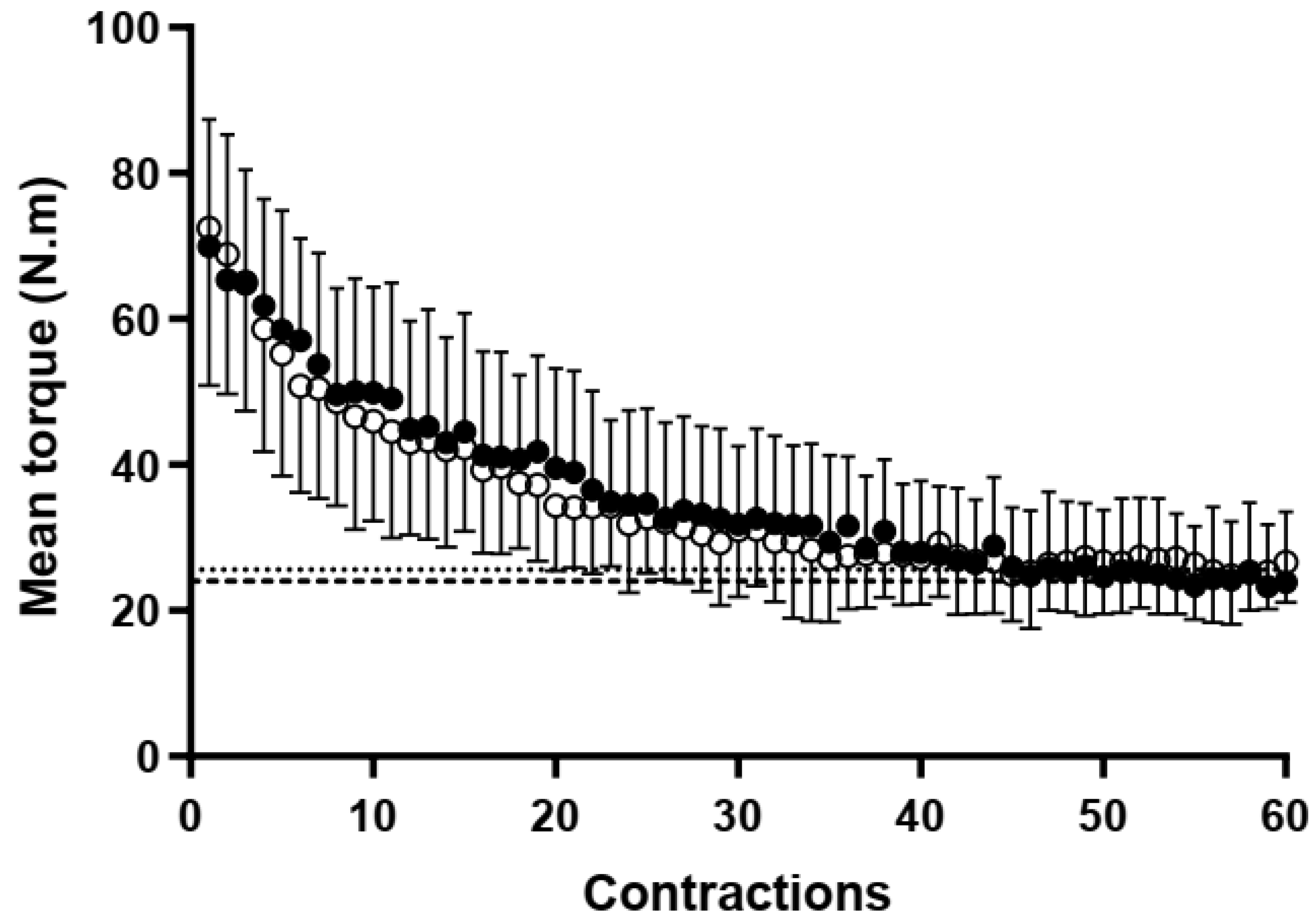 Sports 12 00066 g004 Sports 12 00066 g004