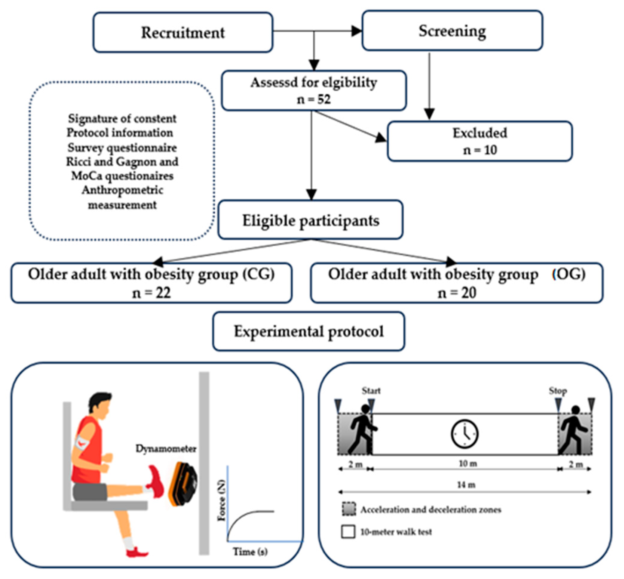 Sports 12 00089 g001