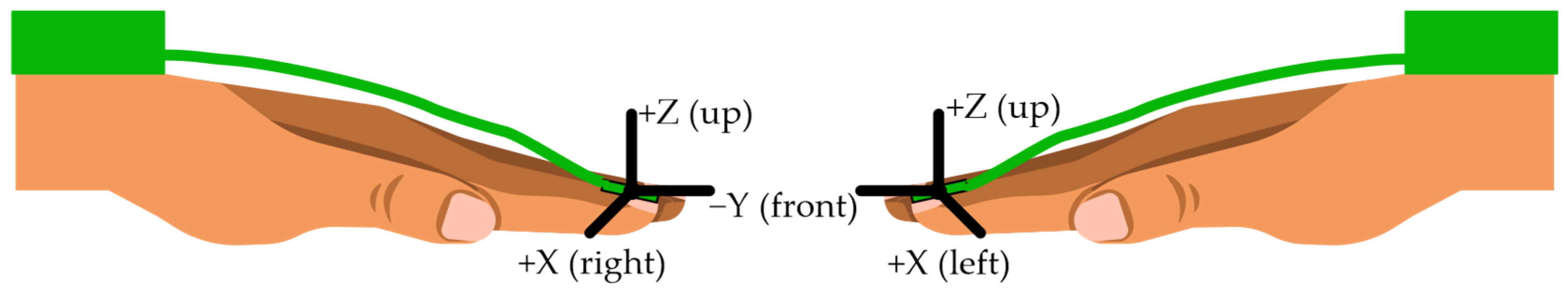 Sports 12 00090 g001