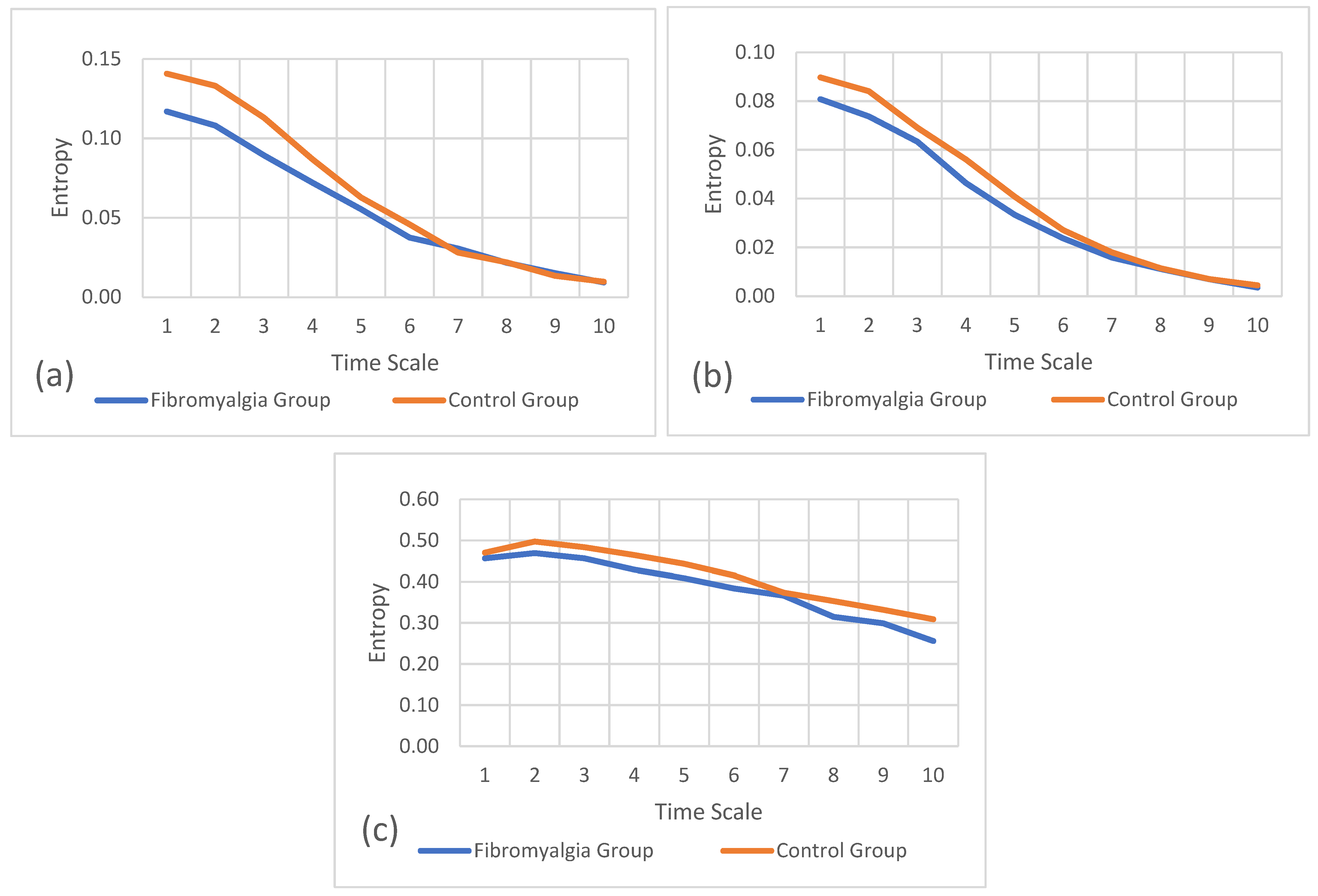 Sports 12 00090 g003