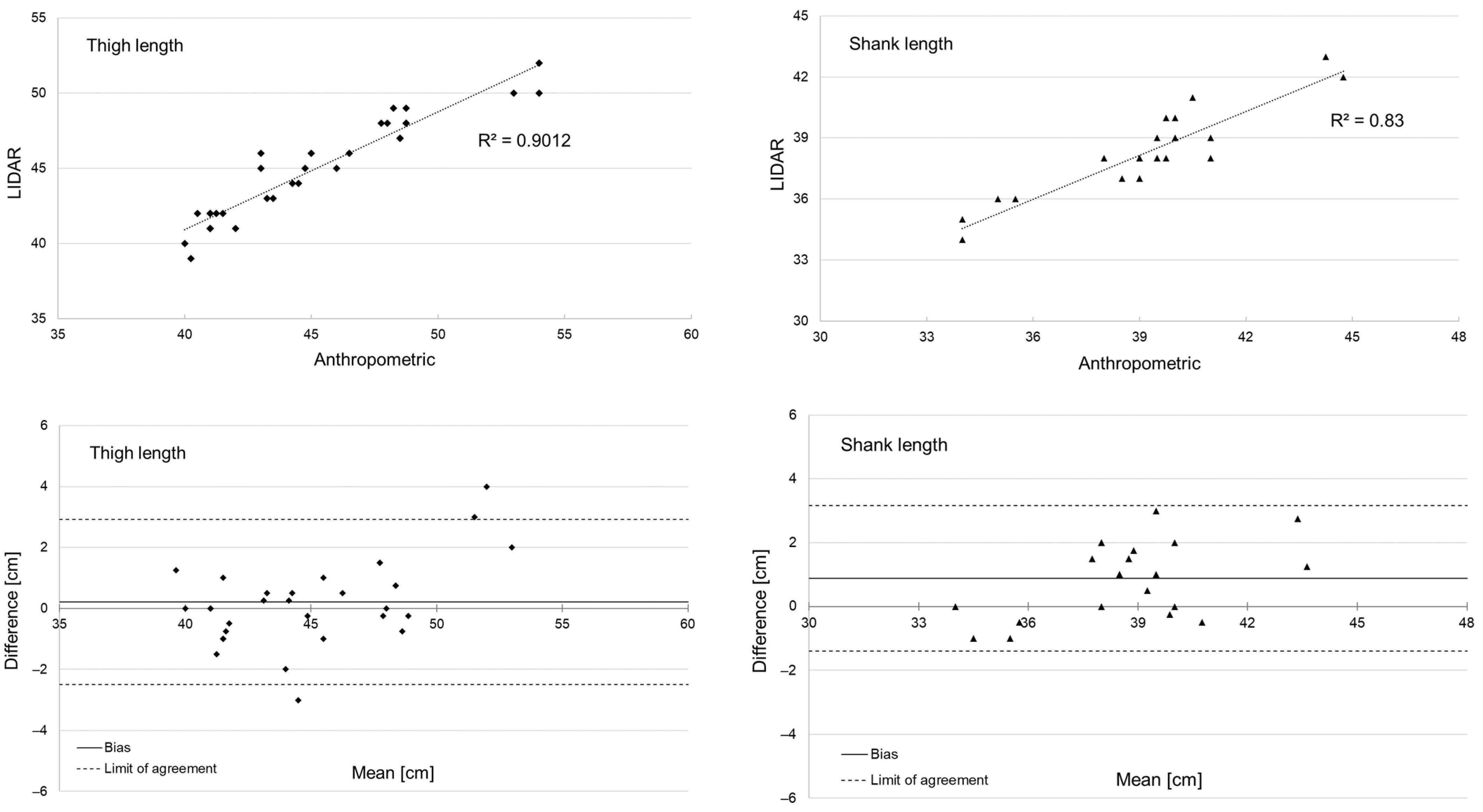 Sports 12 00092 g002