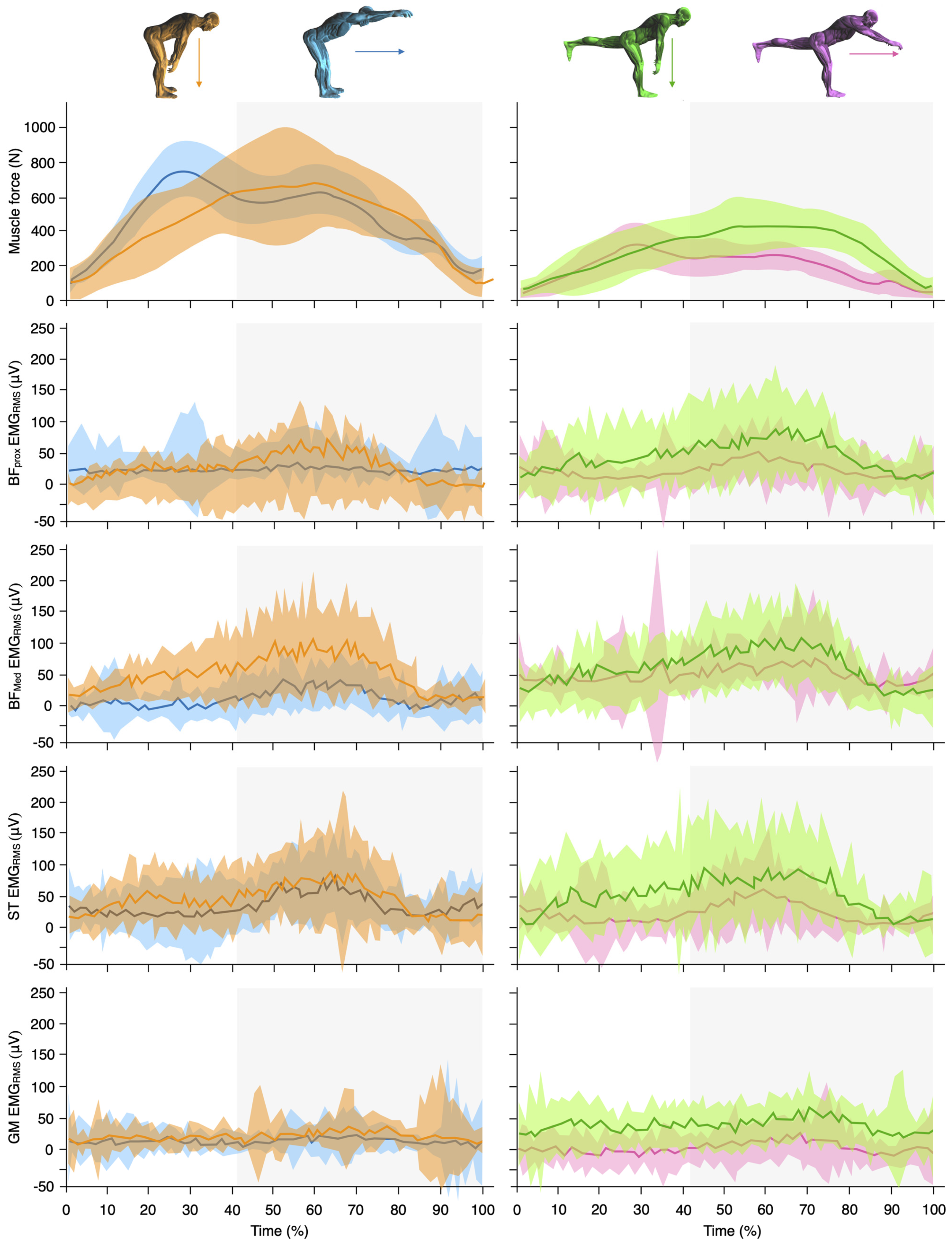 Sports 12 00095 g002