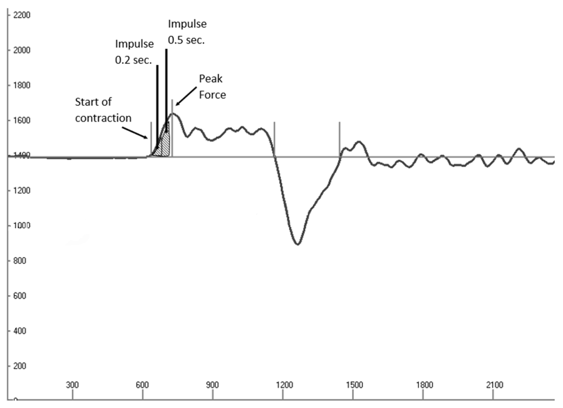 Sports 12 00109 g001