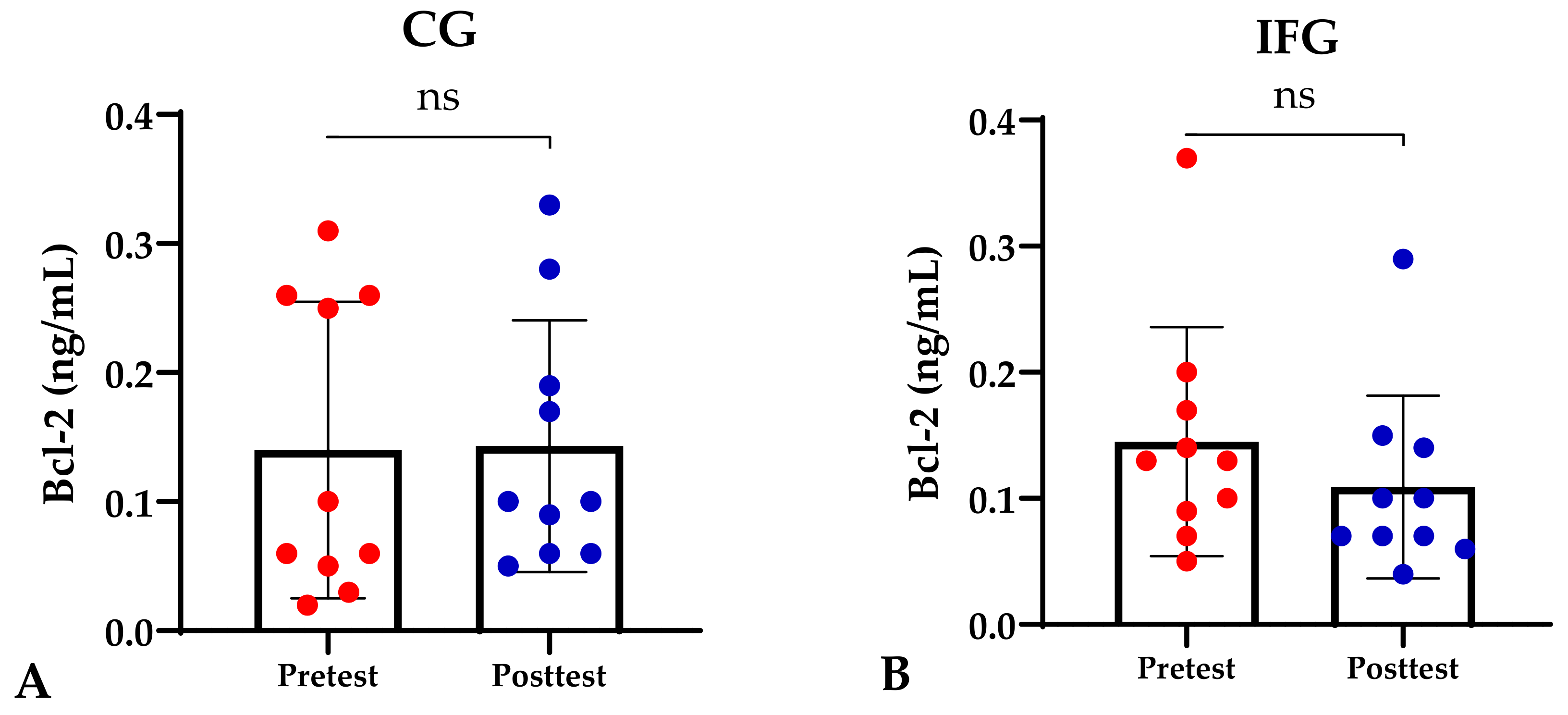 Sports 12 00116 g002a Sports 12 00116 g002a