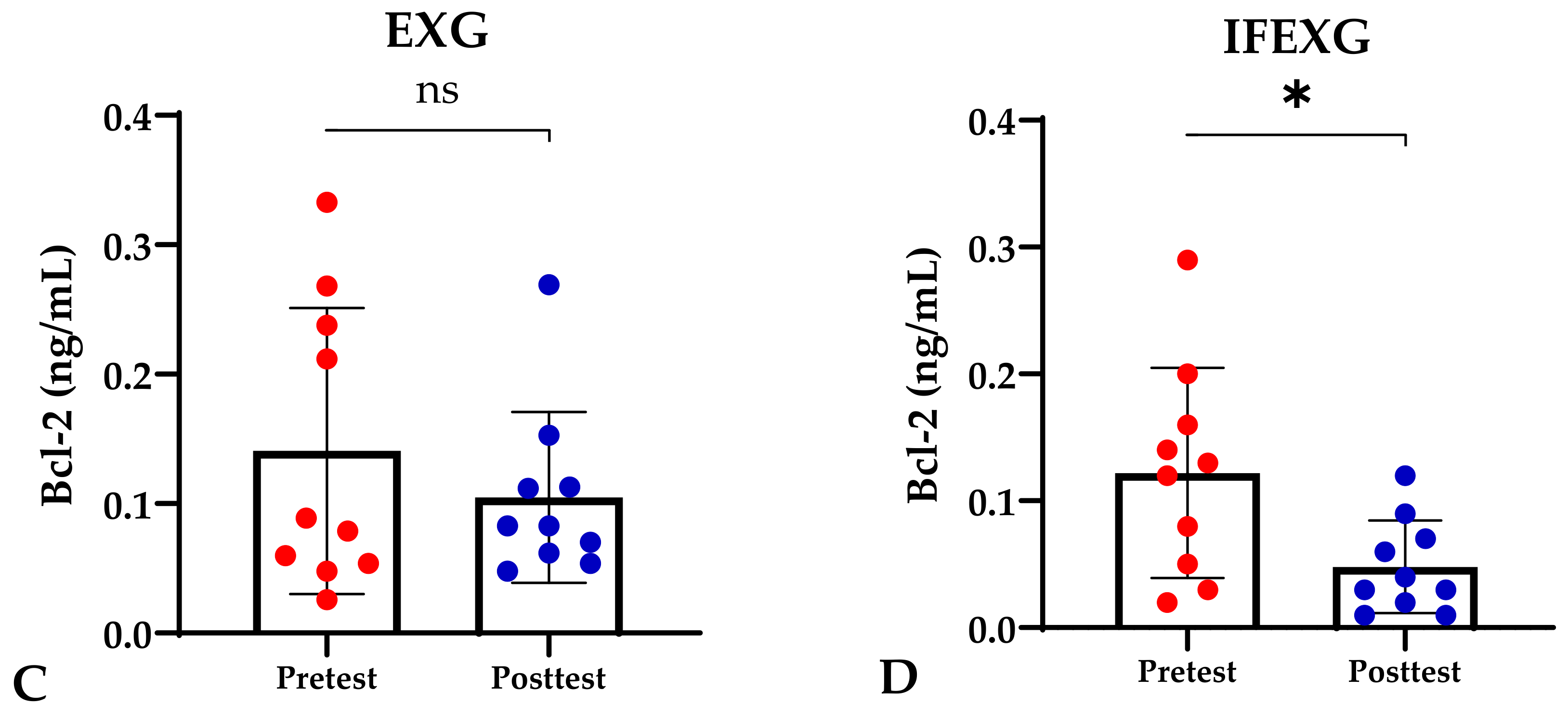 Sports 12 00116 g002b Sports 12 00116 g002b
