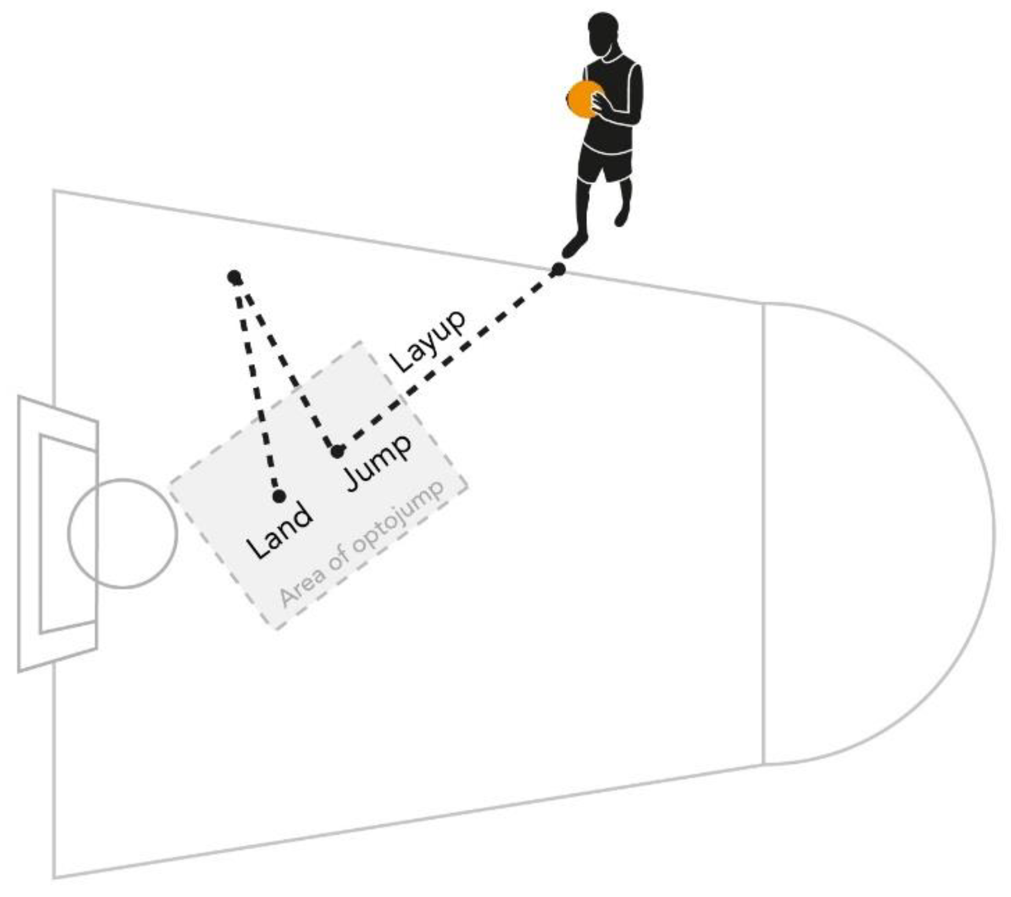 Sports 12 00118 g001