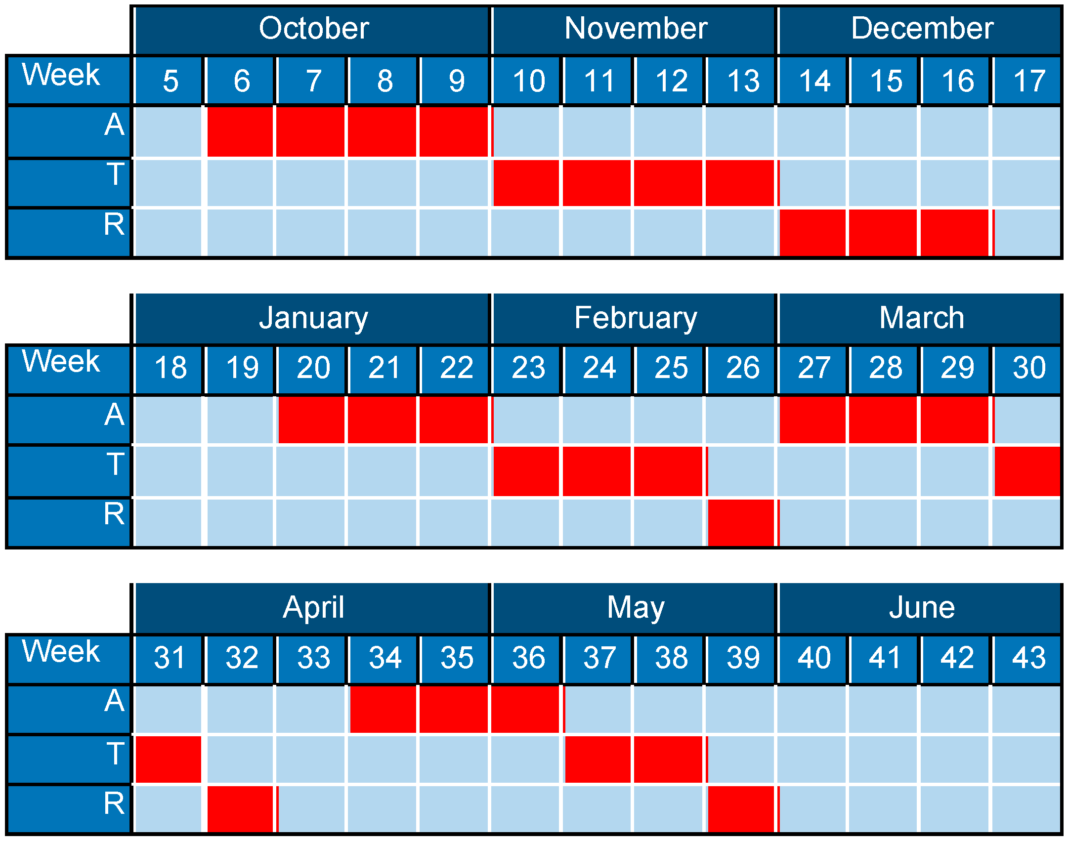 Sports 12 00119 g003