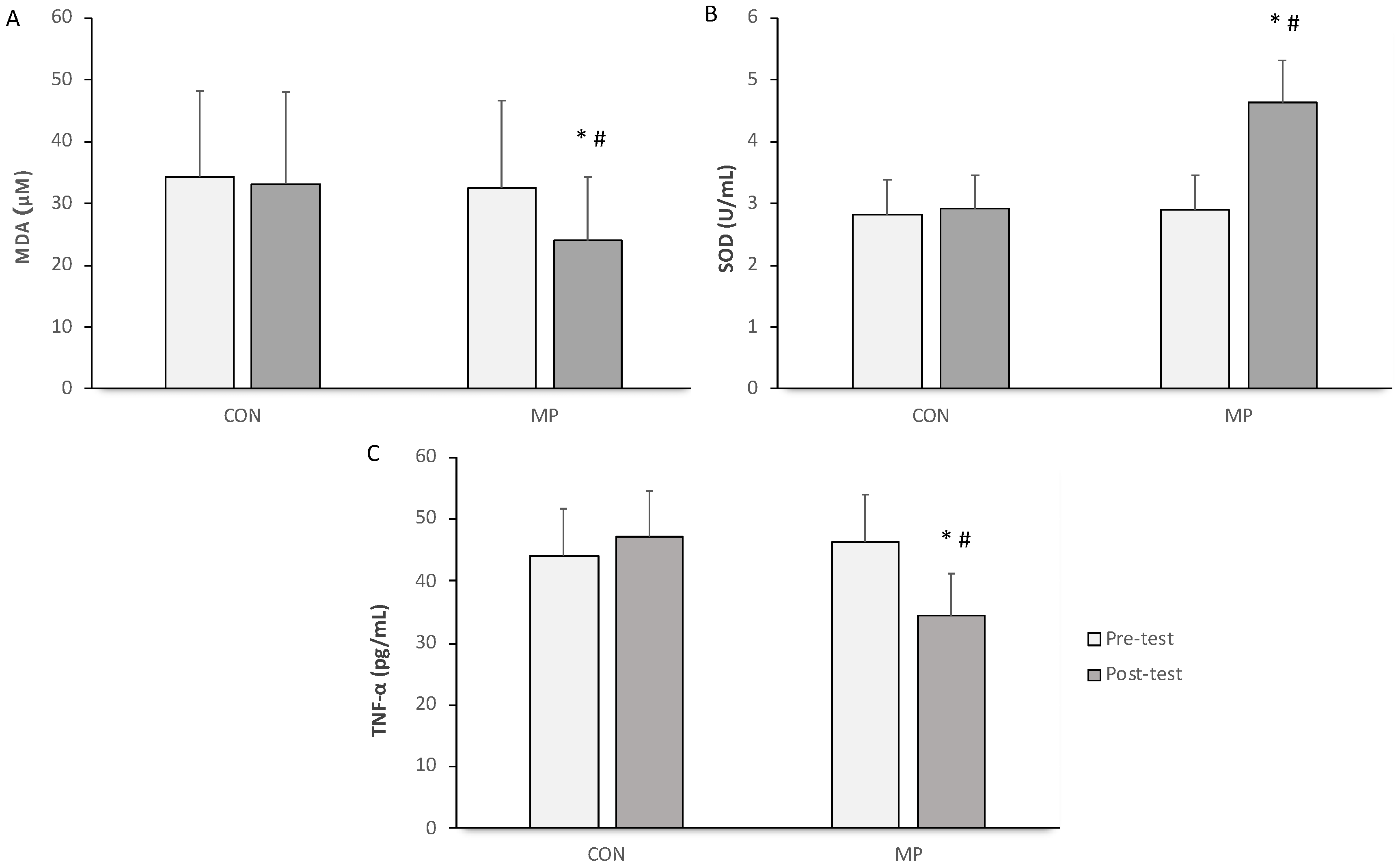 Sports 12 00120 g001