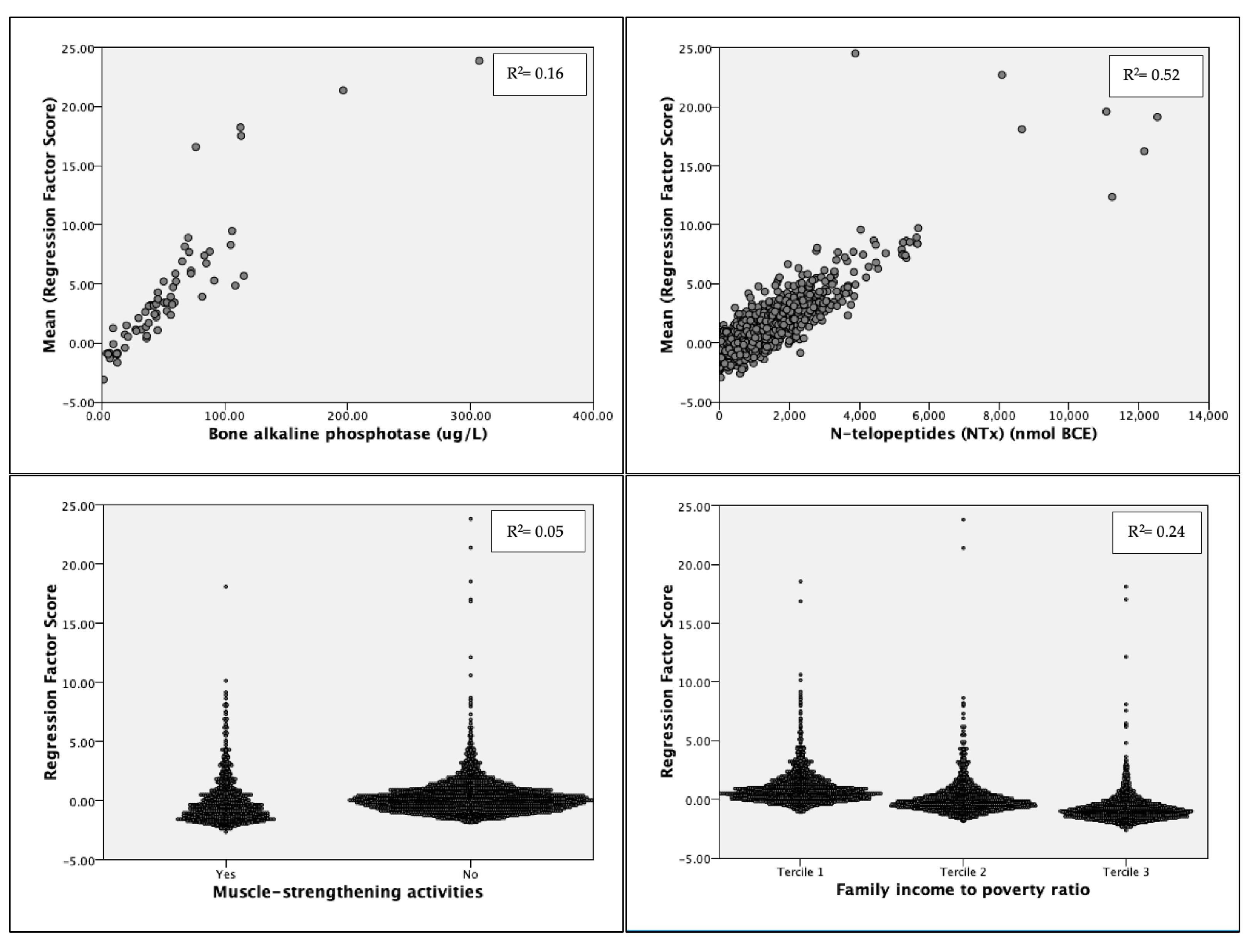 Sports 12 00123 g002