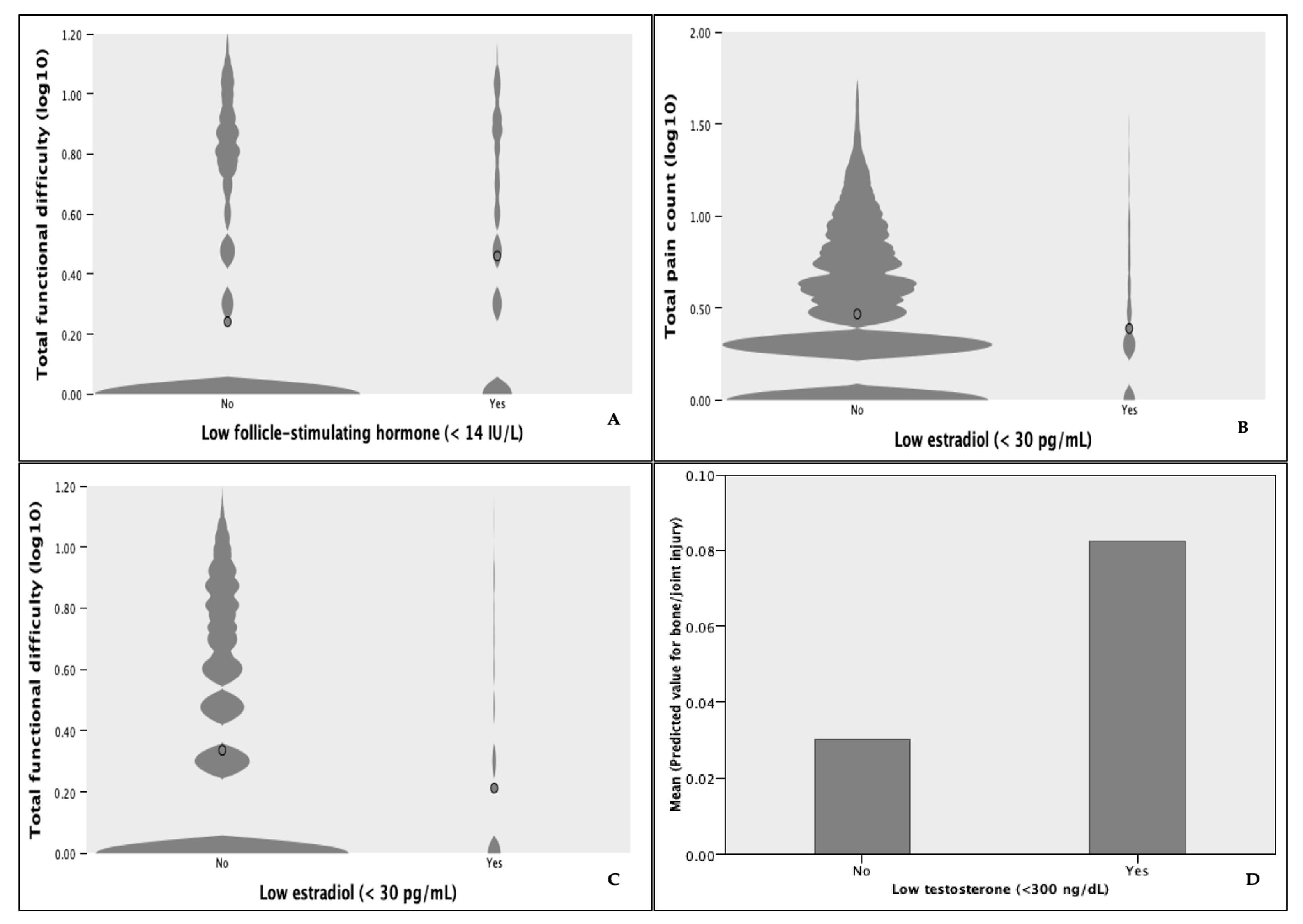 Sports 12 00123 g003