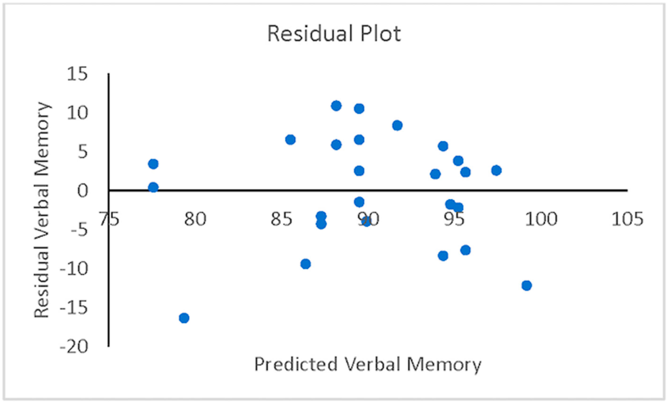 Sports 12 00125 g002