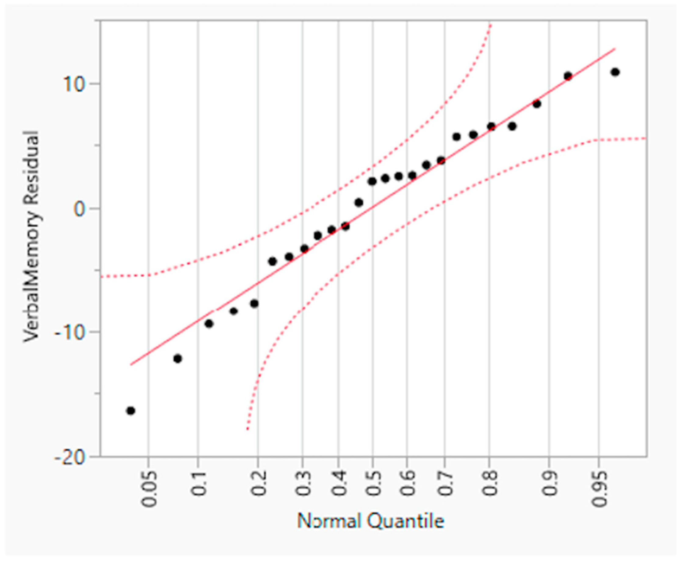 Sports 12 00125 g003