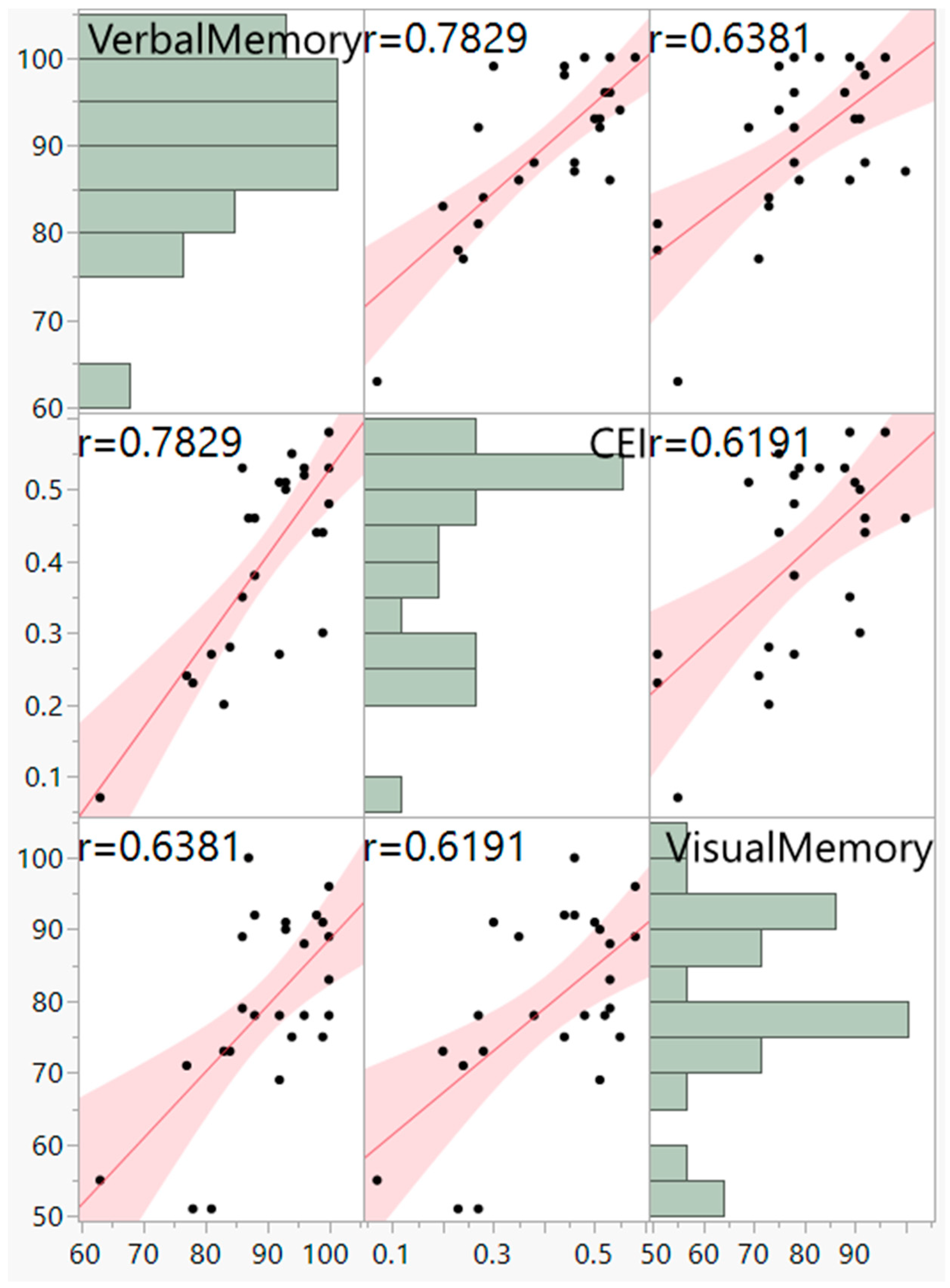 Sports 12 00125 g004