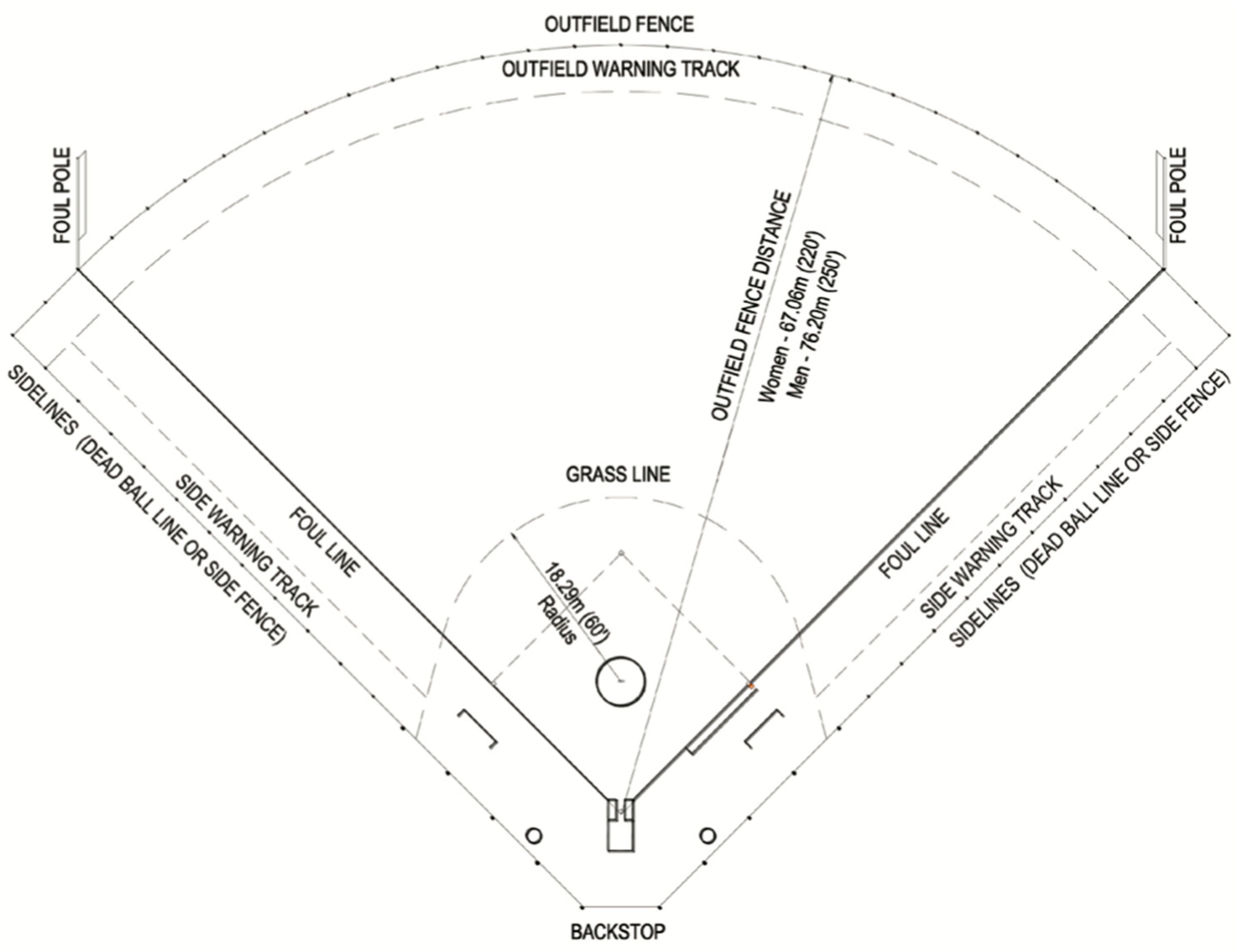 Sports 12 00128 g001