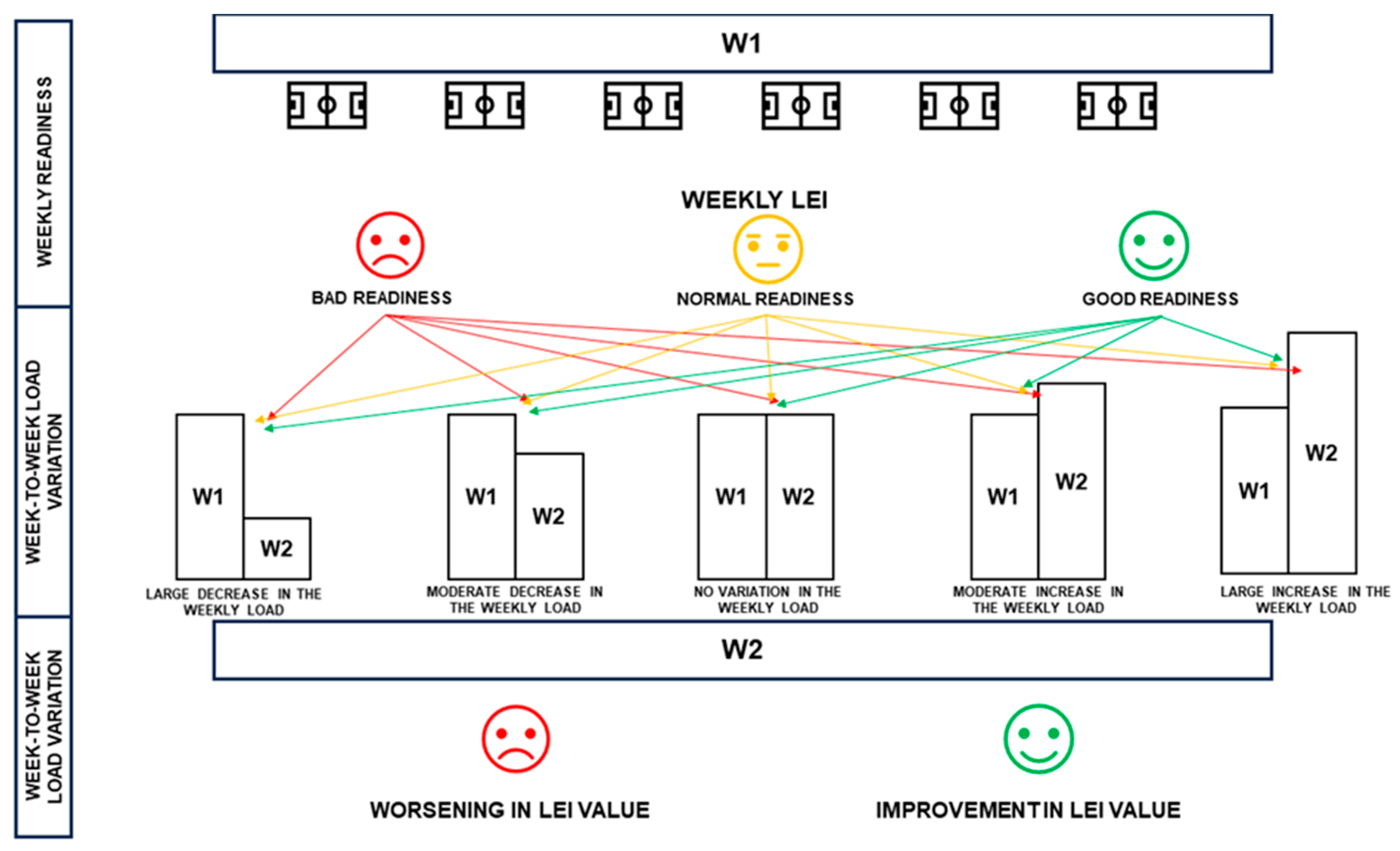Sports 12 00148 g001