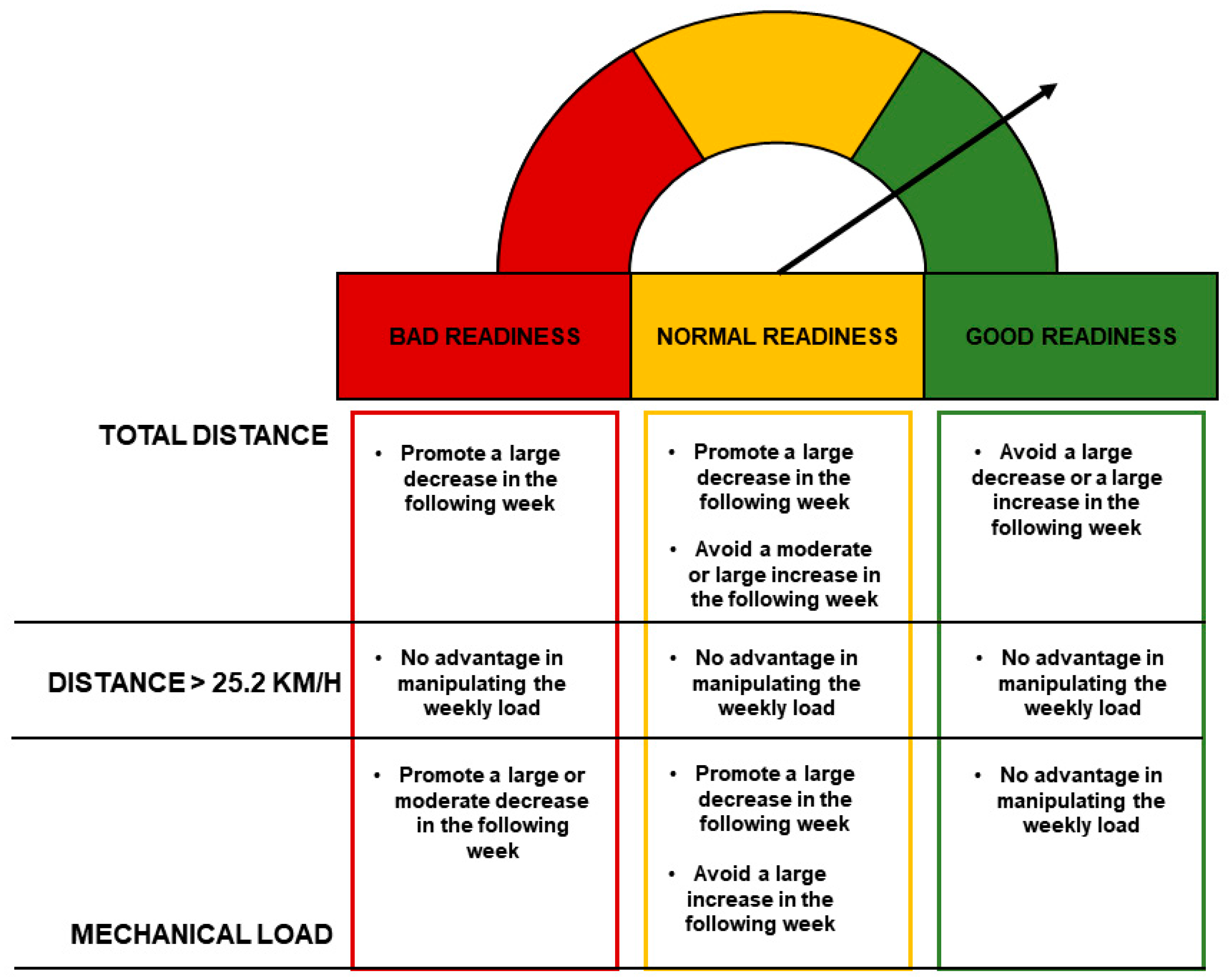 Sports 12 00148 g003