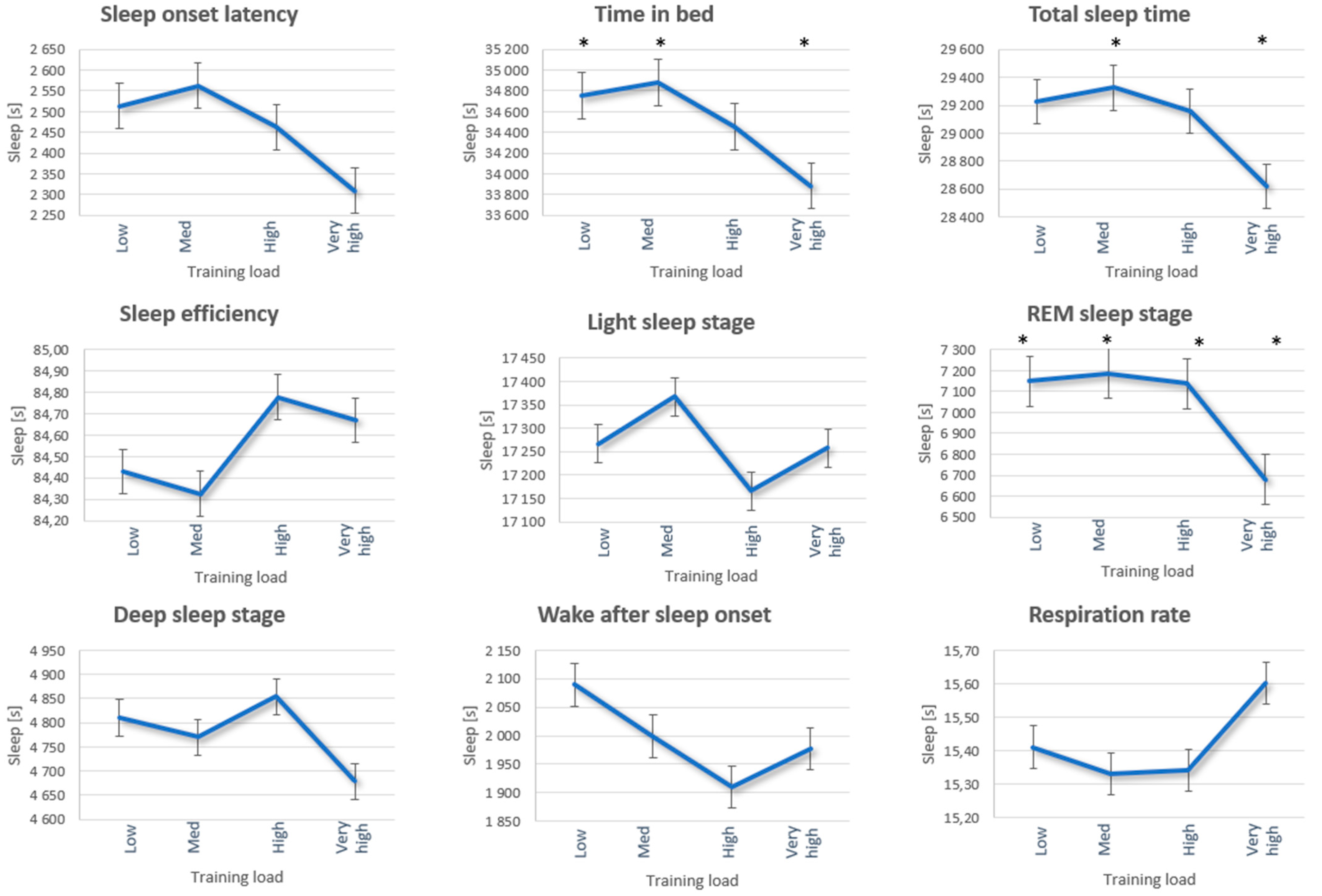 Sports 12 00163 g002
