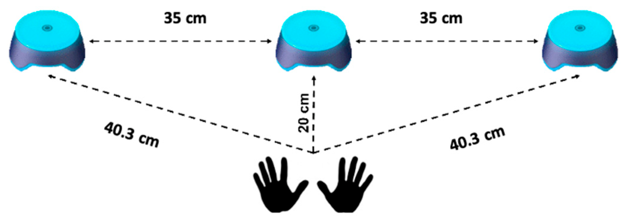 Sports 12 00168 g001