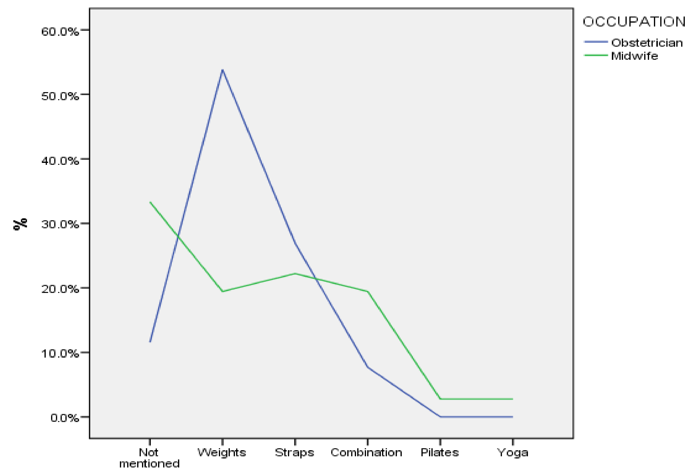 Sports 12 00173 g002