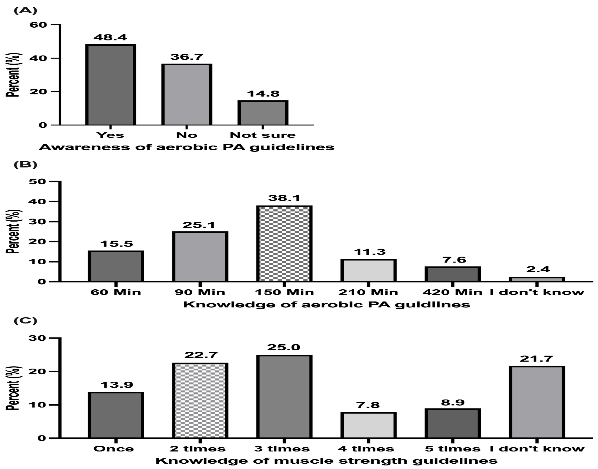 Sports 12 00174 g001